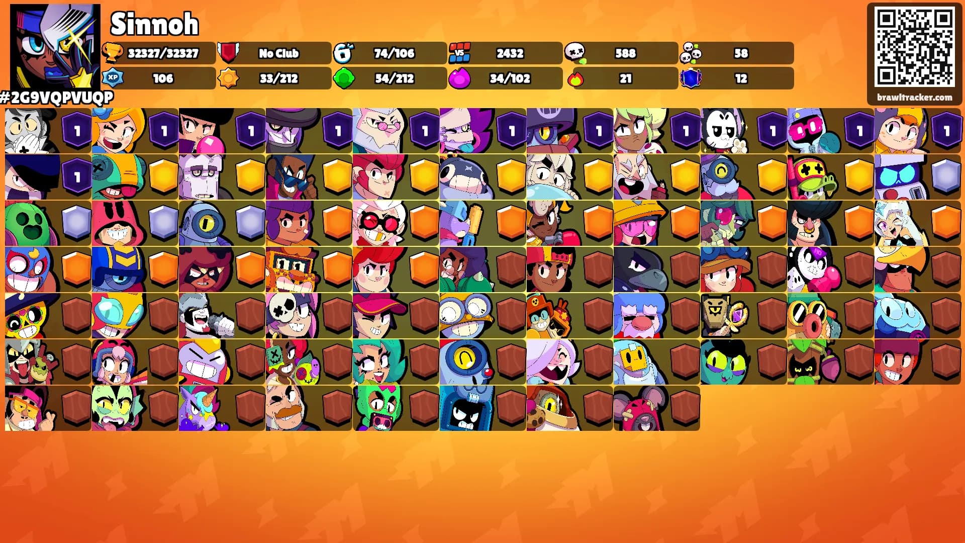 Sinnoh's Ranks