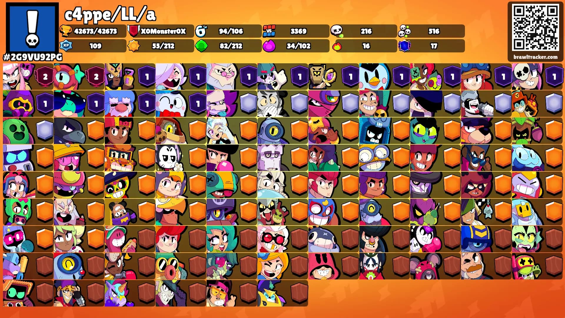 c4ppe/LL/a's Ranks