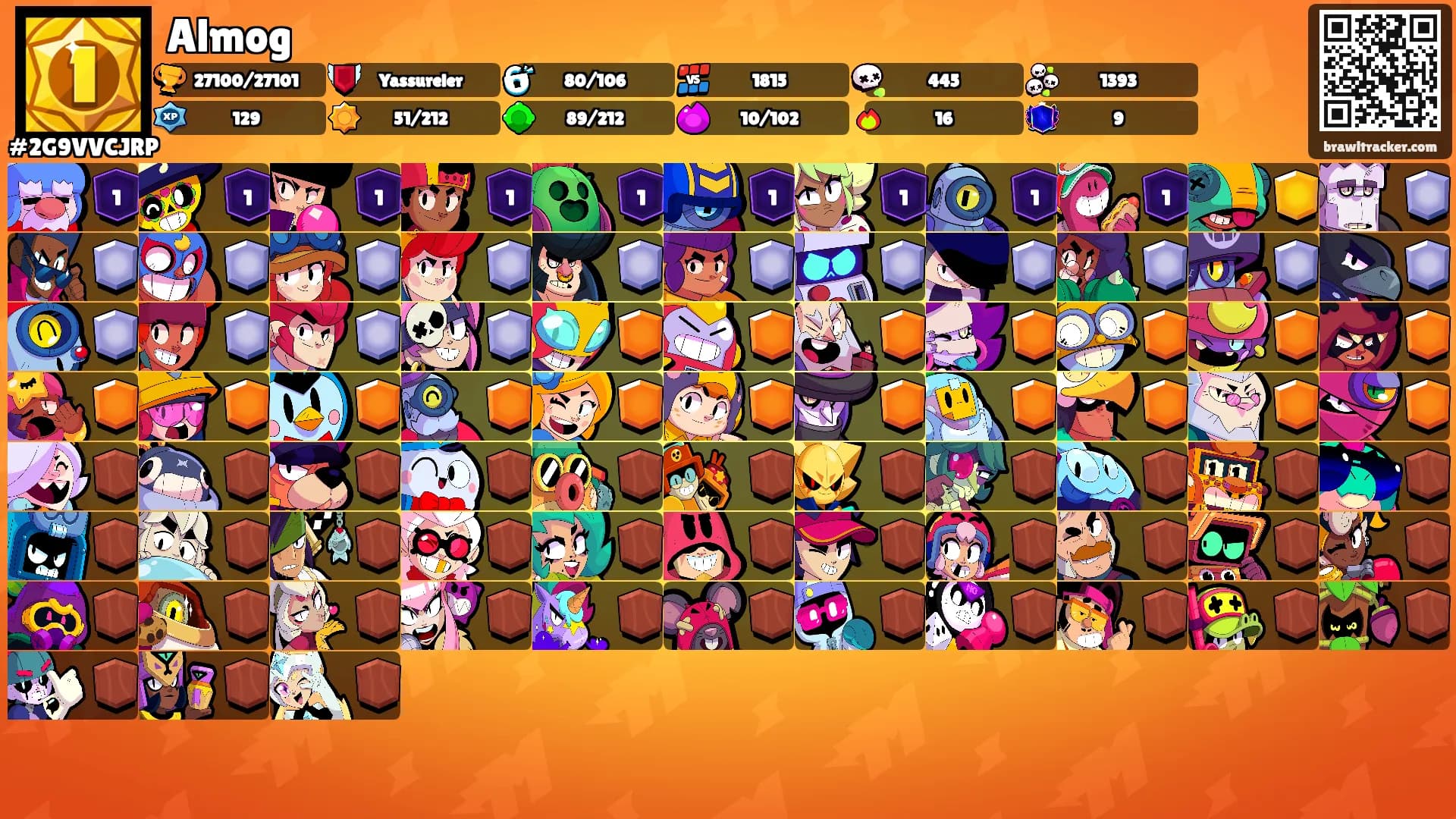Almog's Ranks