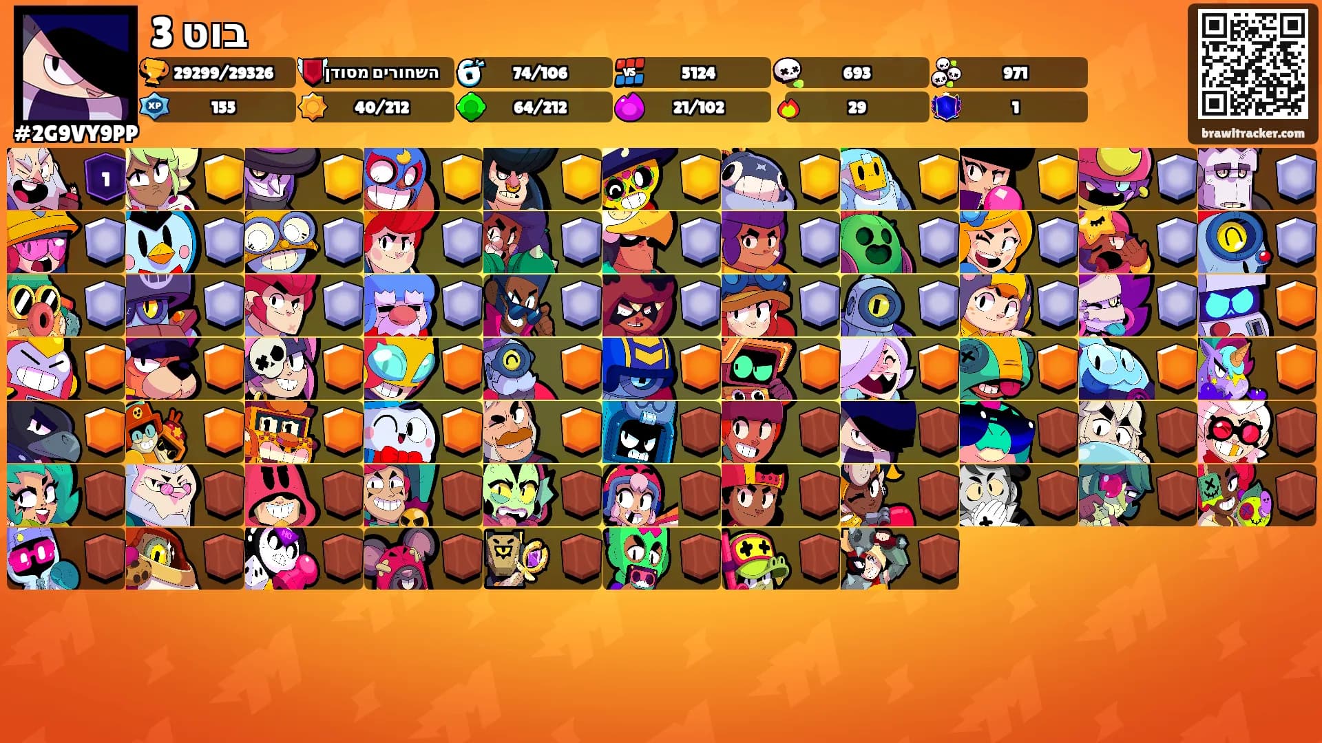 בוט 3's Ranks
