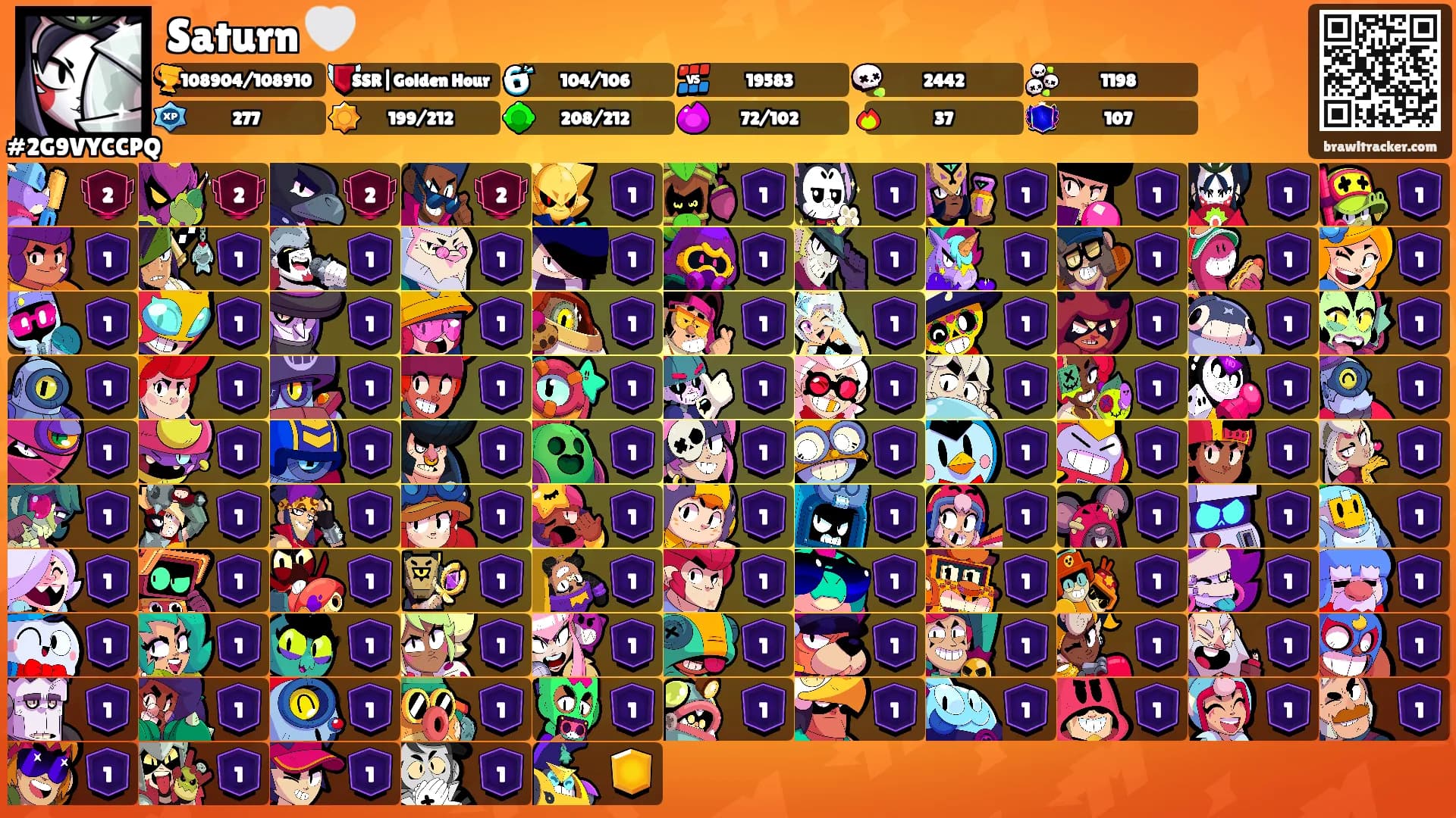 Saturn 🤍's Ranks