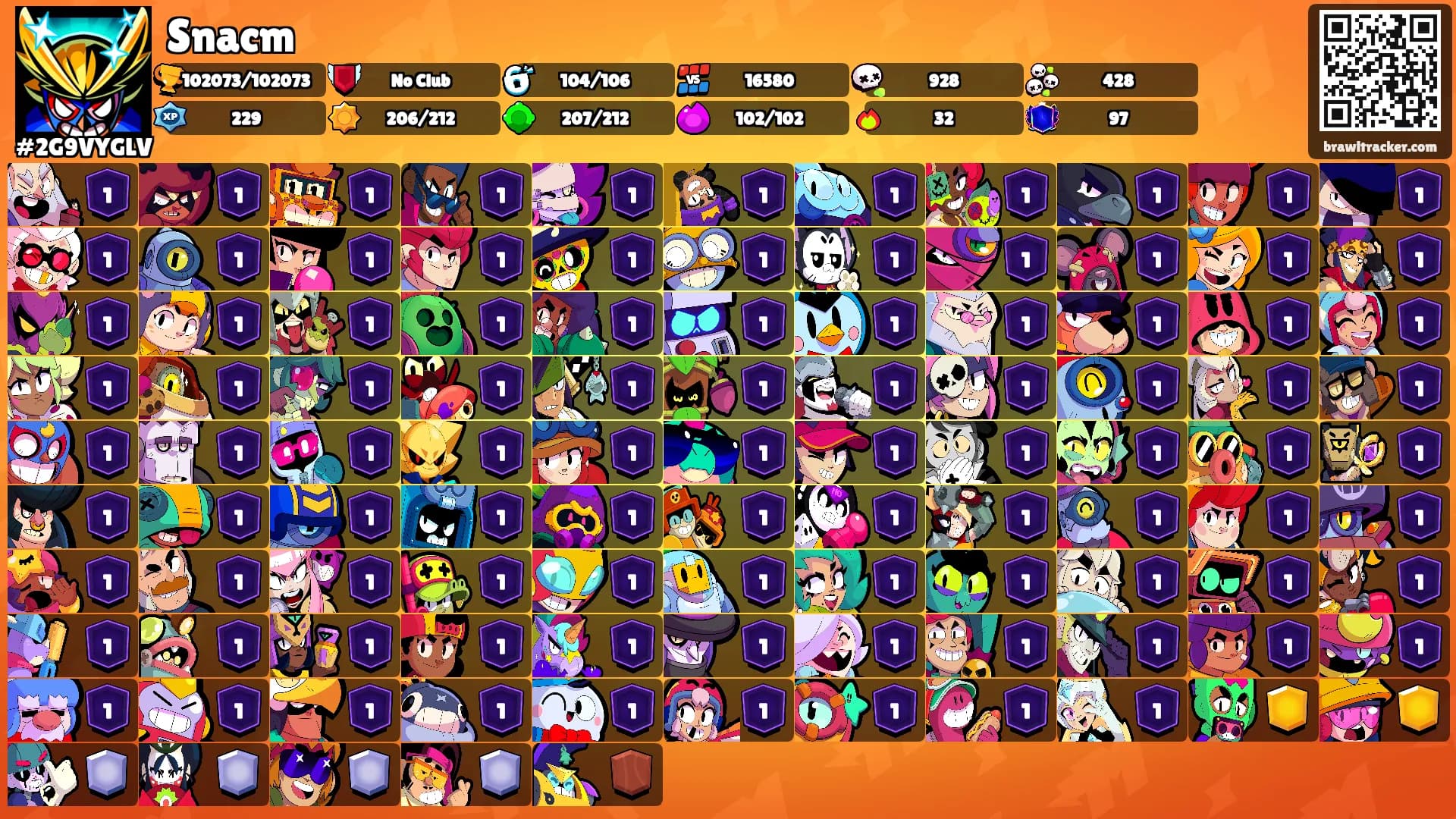 Snacm's Ranks
