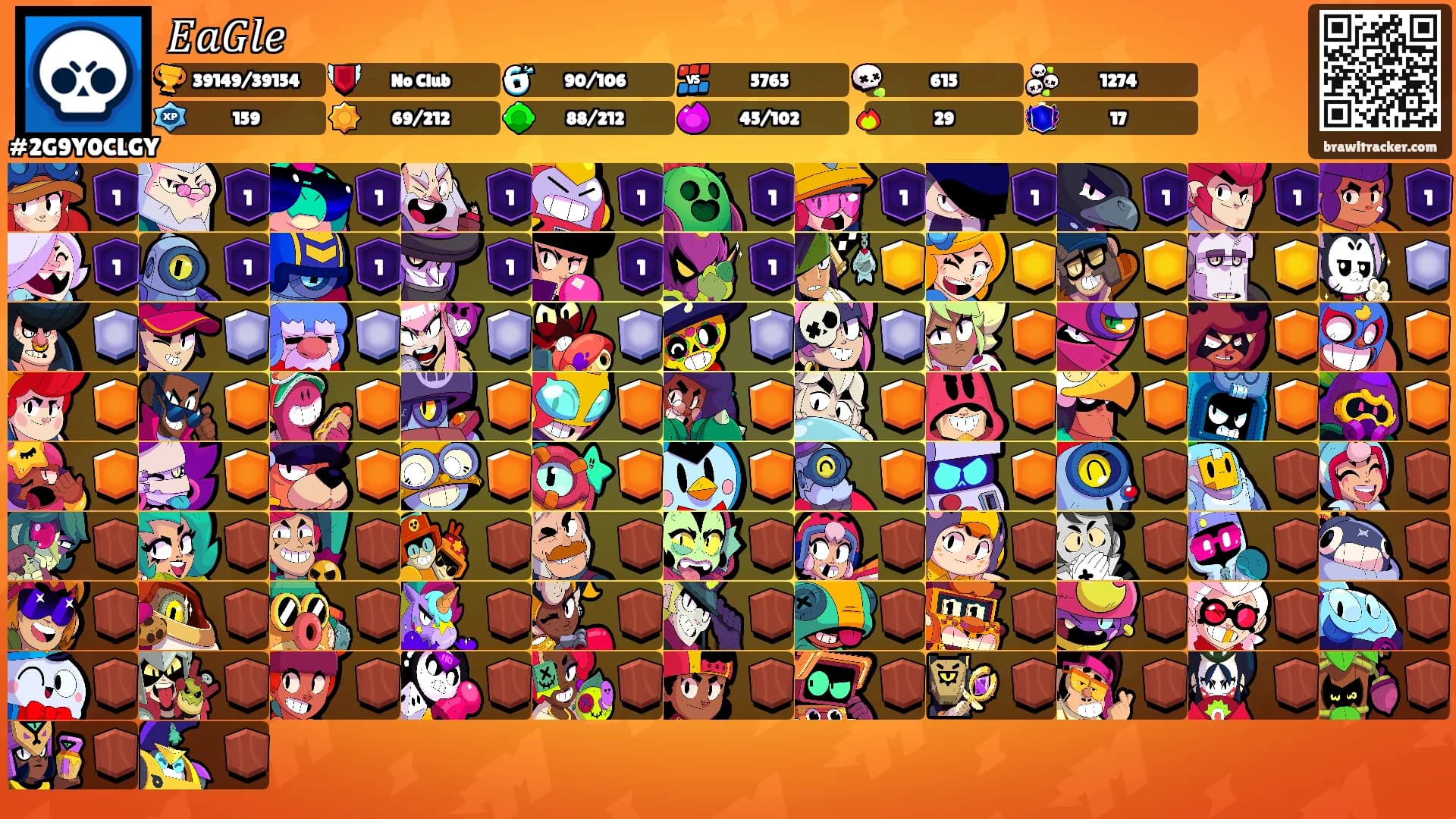 𝐸𝑎𝐺𝑙𝑒's Ranks