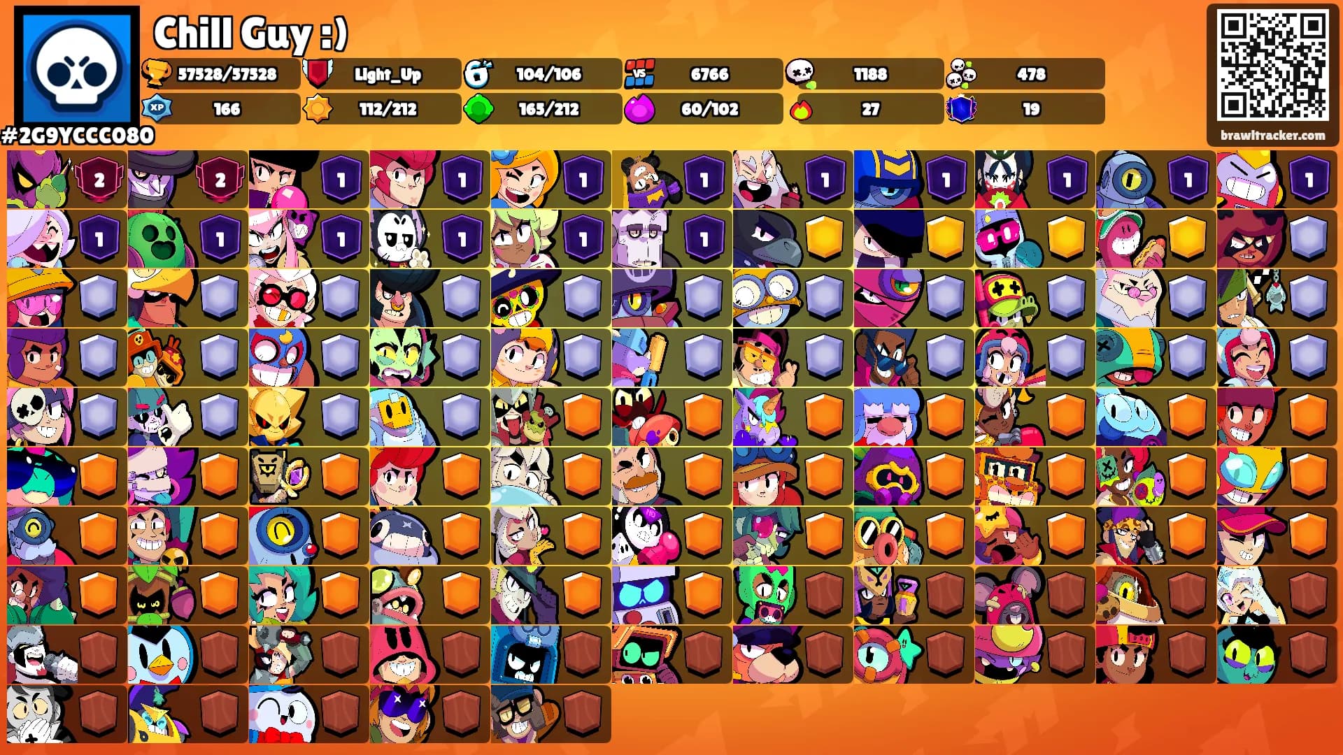 Chill Guy :)'s Ranks
