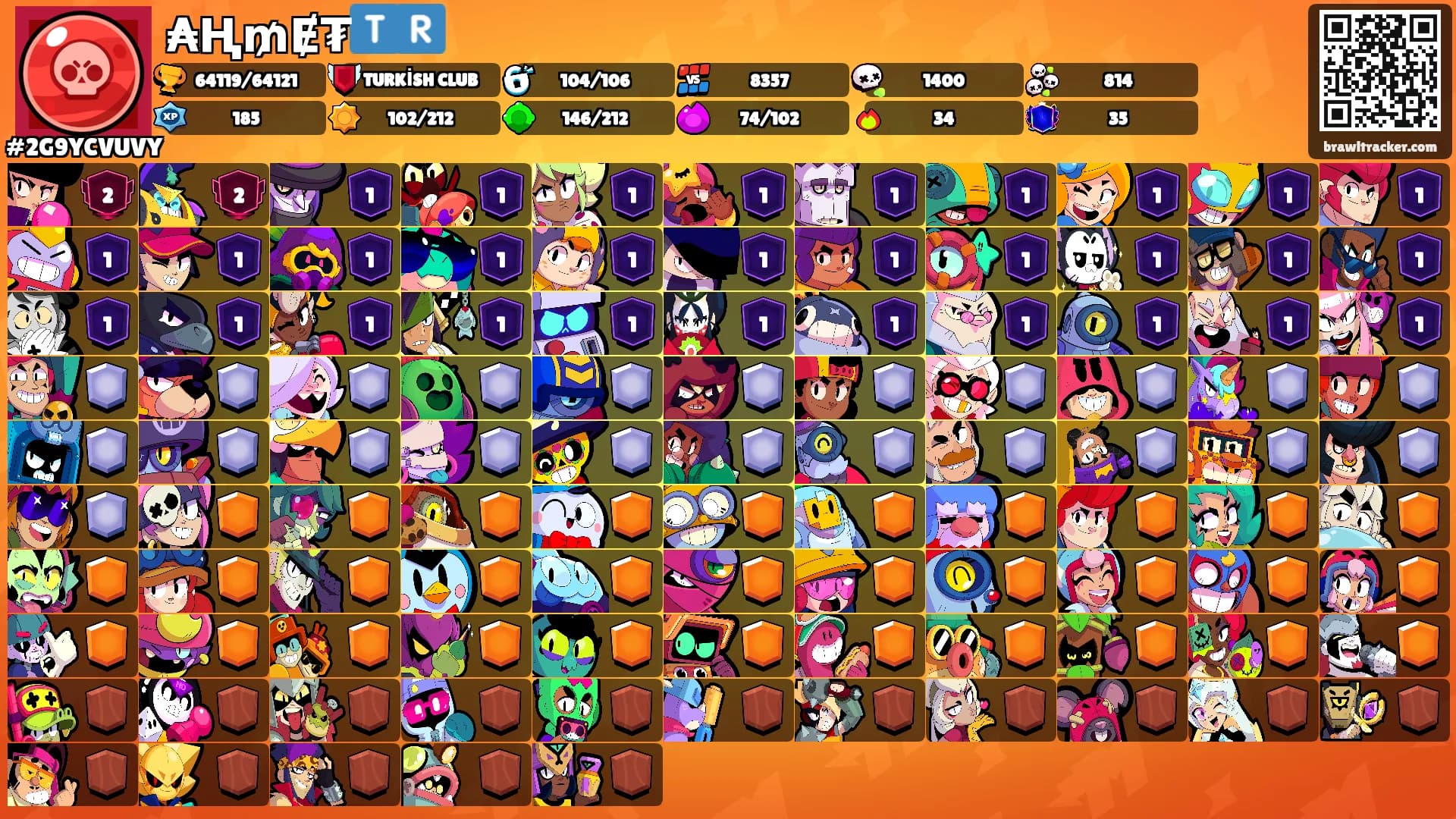 ₳Ⱨ₥Ɇ₮🇹🇷's Ranks