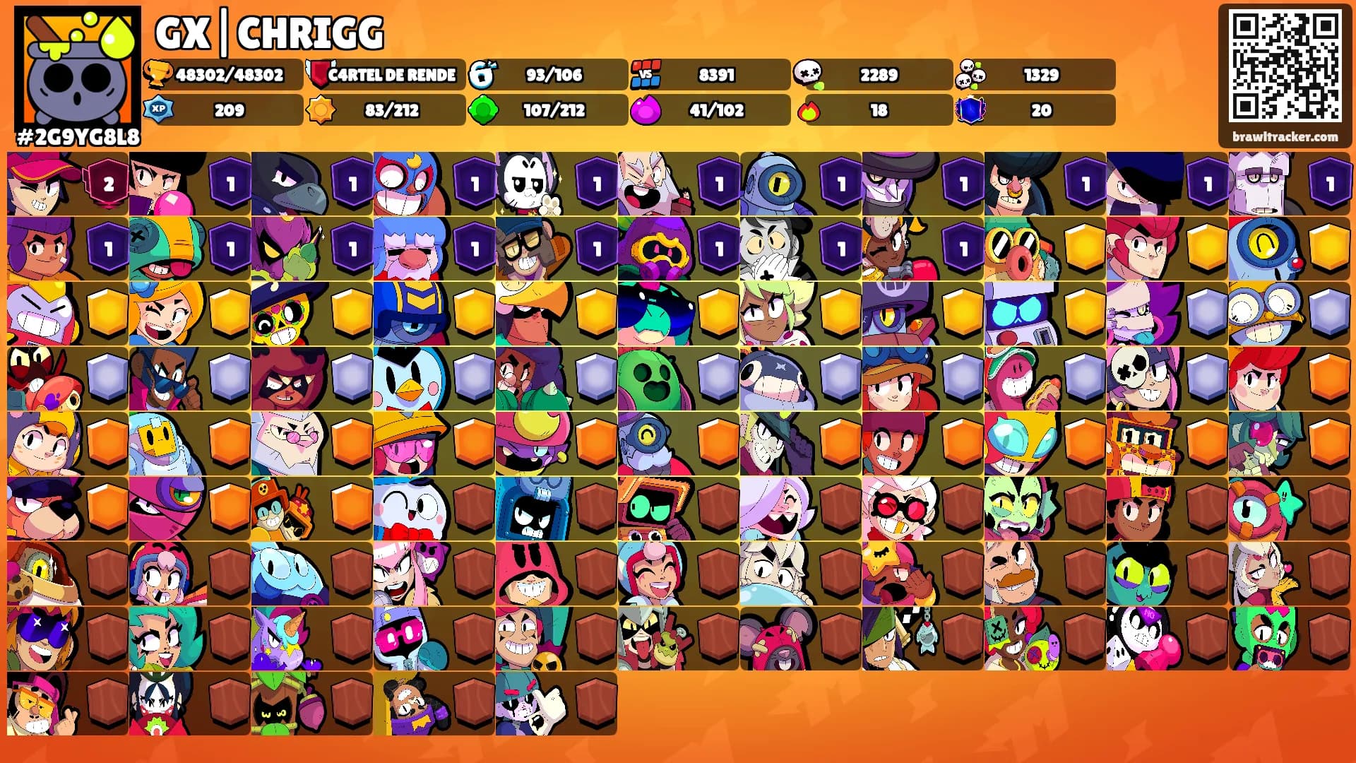 GX|CHRIGG's Ranks