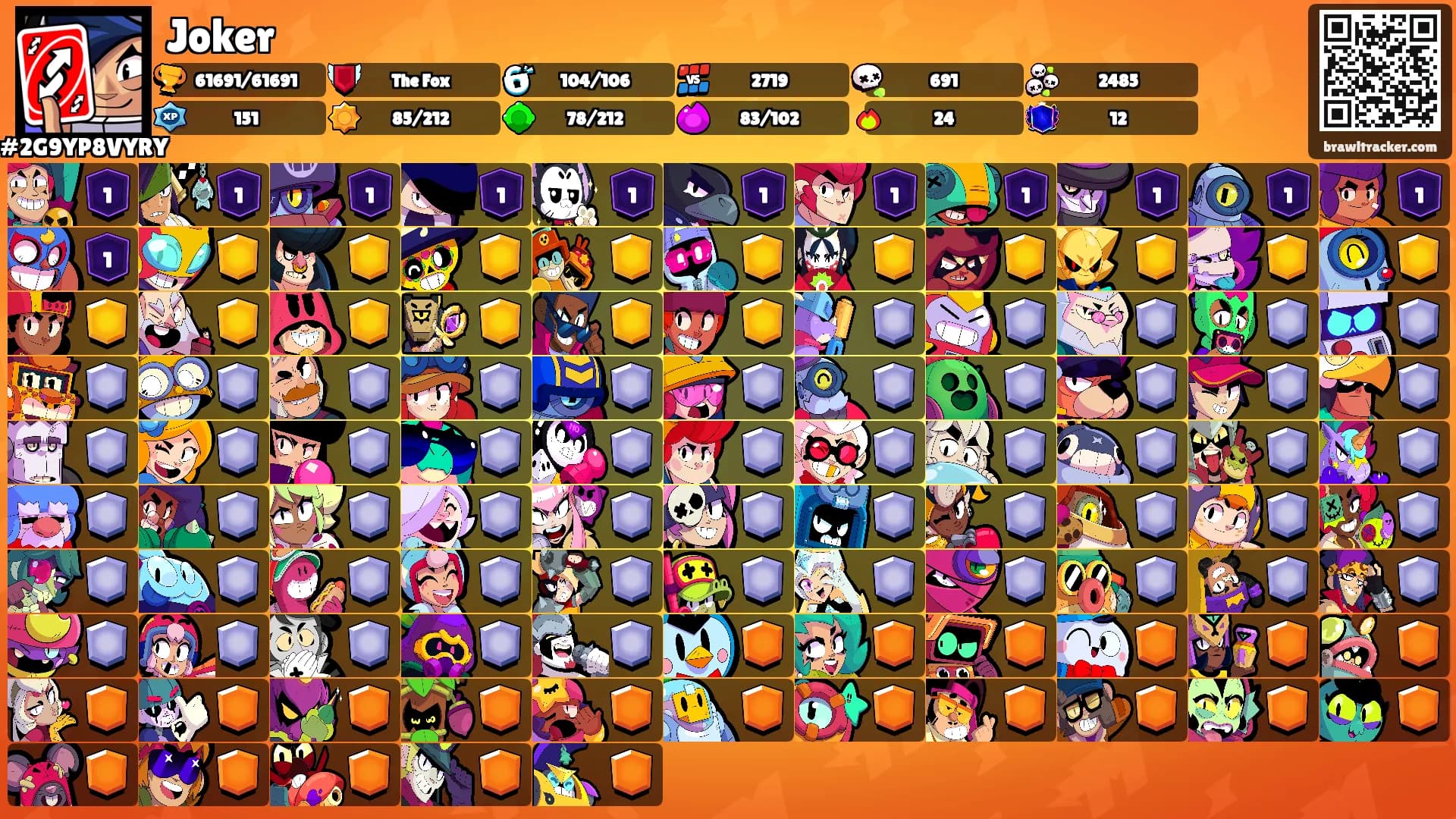 Joker's Ranks