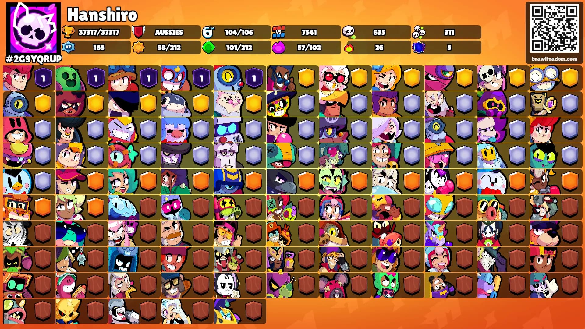 Hanshiro's Ranks