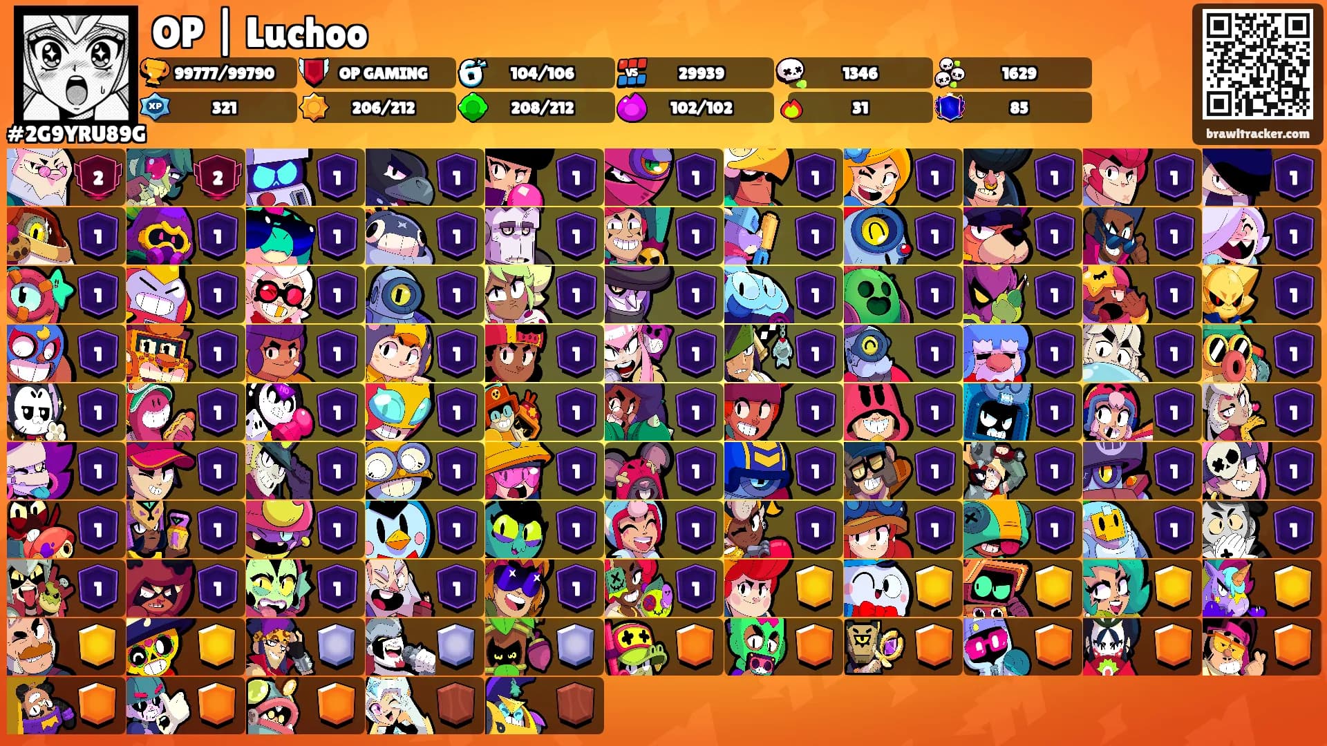 OP | Luchoo's Ranks