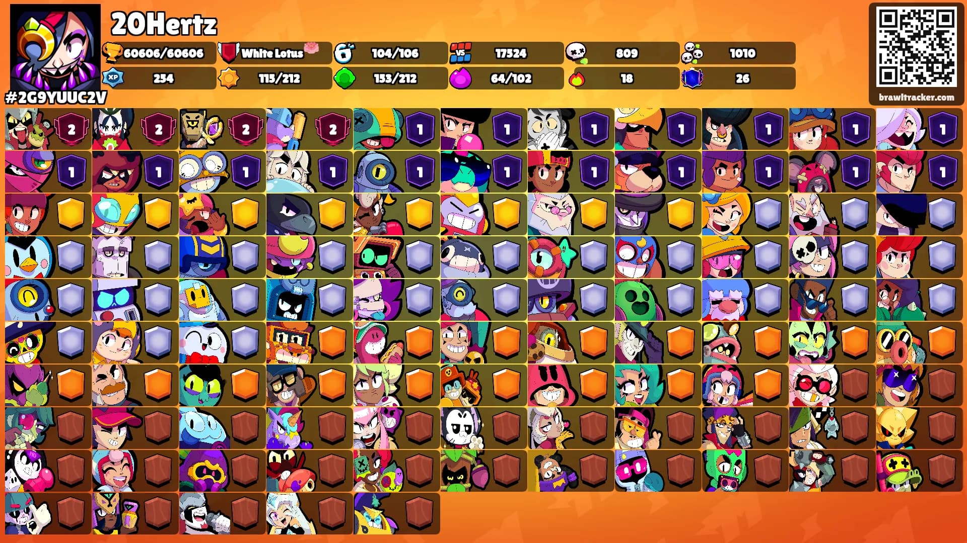 20Hertz's Ranks