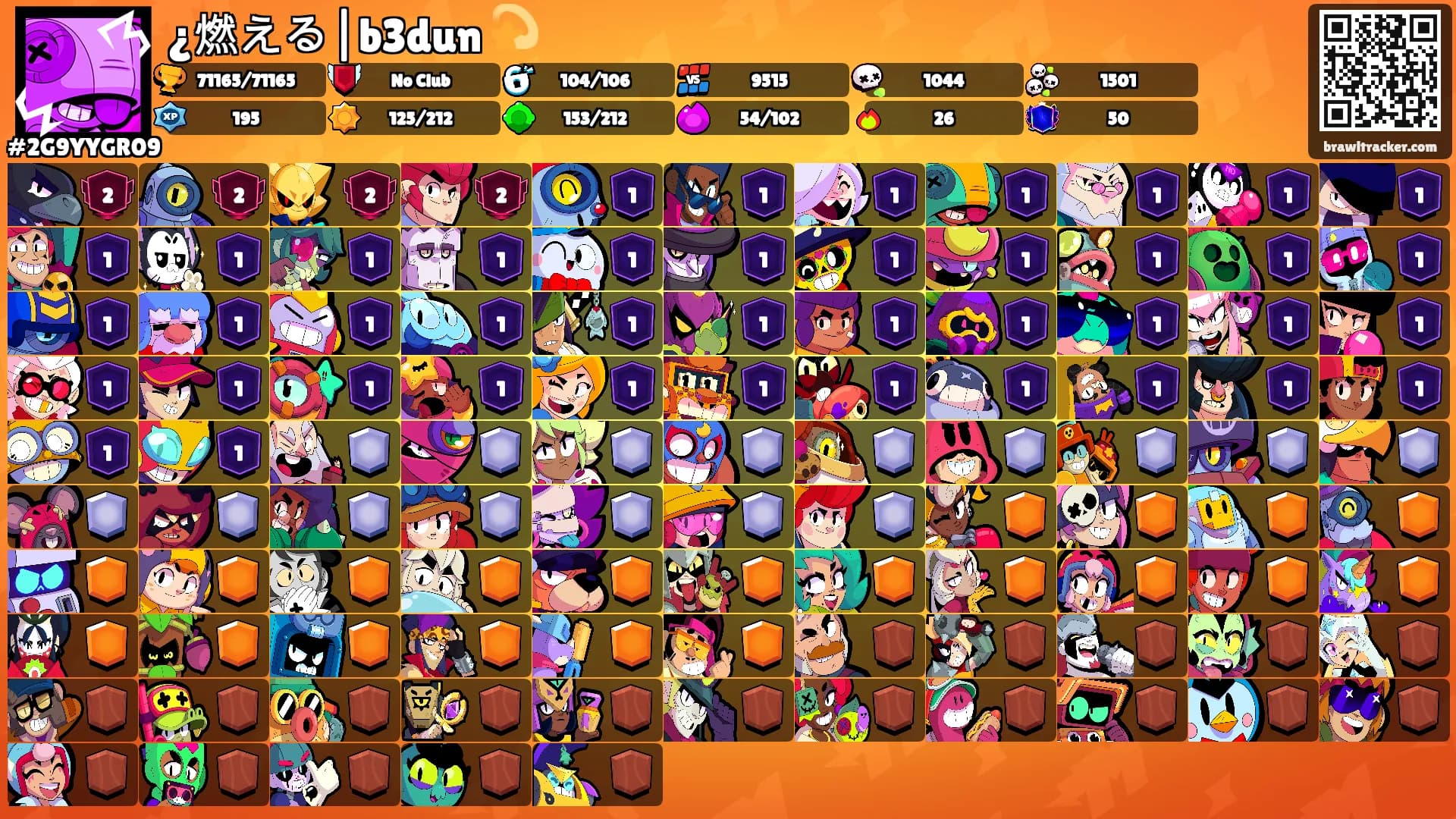 ¿燃える|b3dun 💫's Ranks