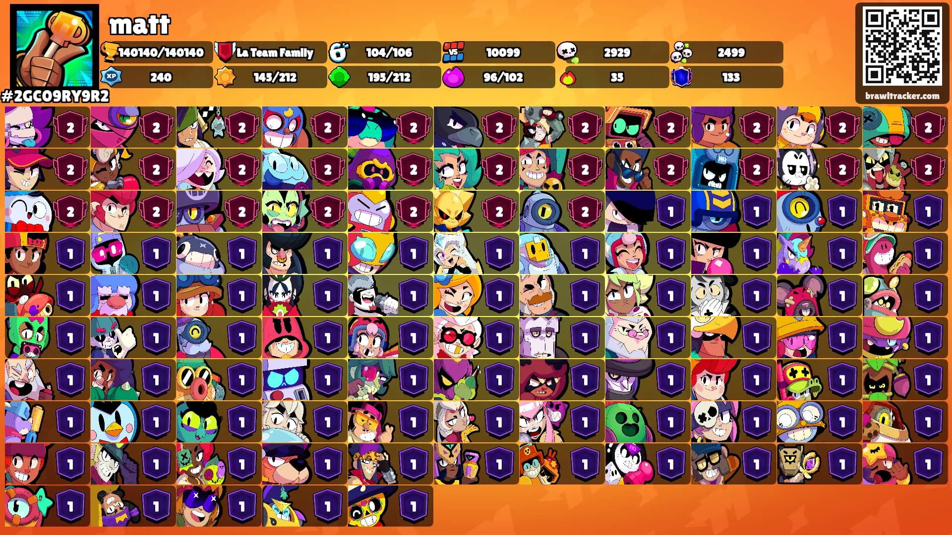 matt's Ranks
