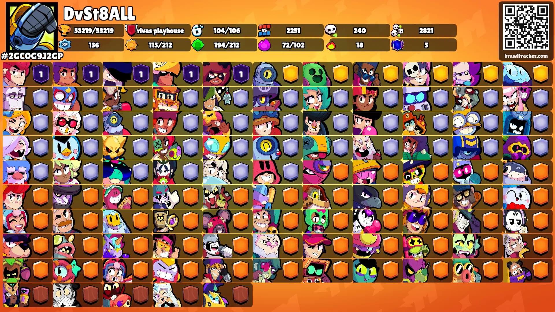 DvSt8ALL's Ranks
