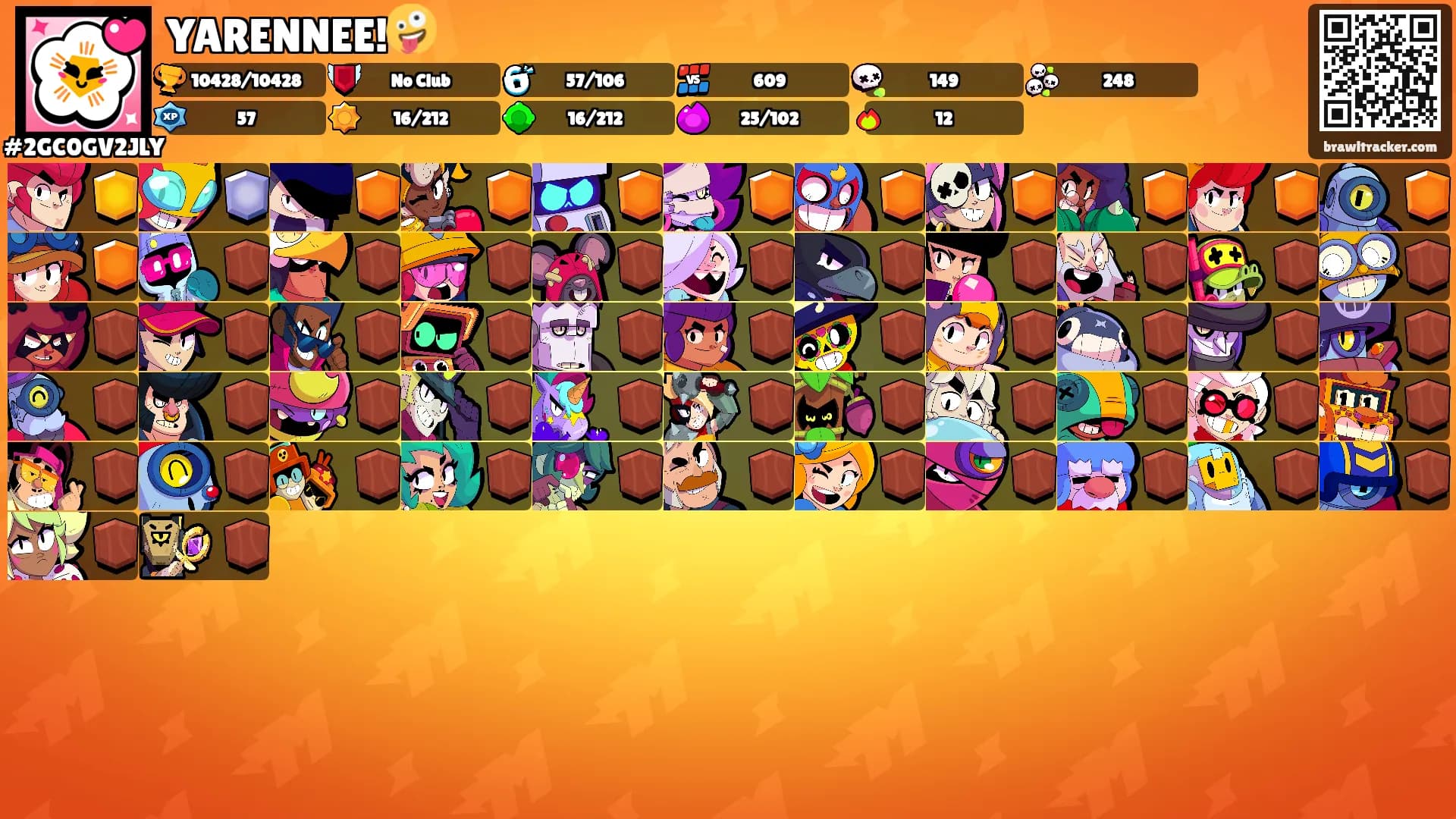 YARENNEE!🤪's Ranks