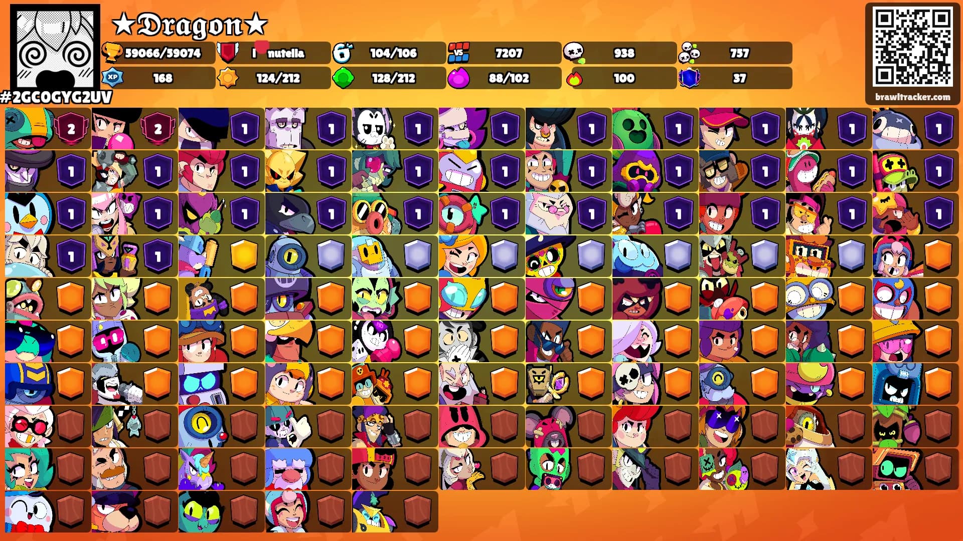 ★𝕯𝖗𝖆𝖌𝖔𝖓★'s Ranks