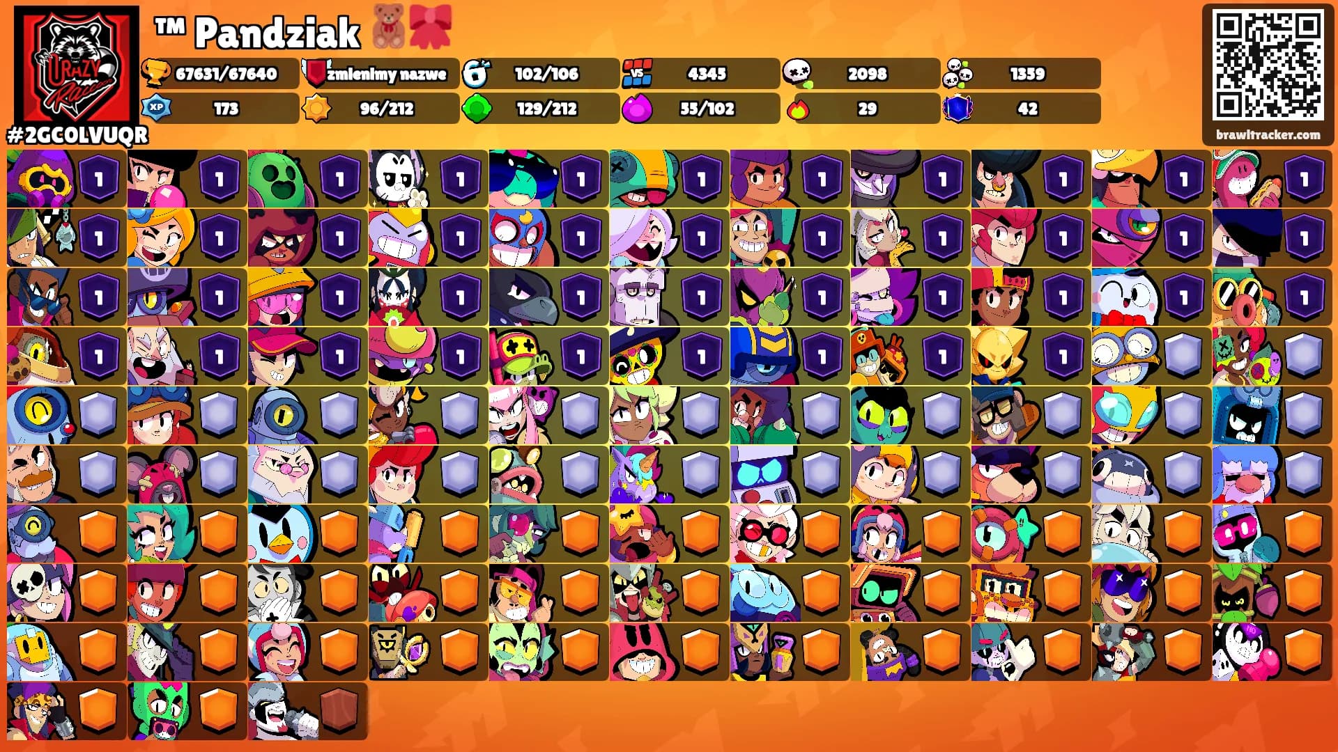 ™ Pandziak 🧸🎀's Ranks