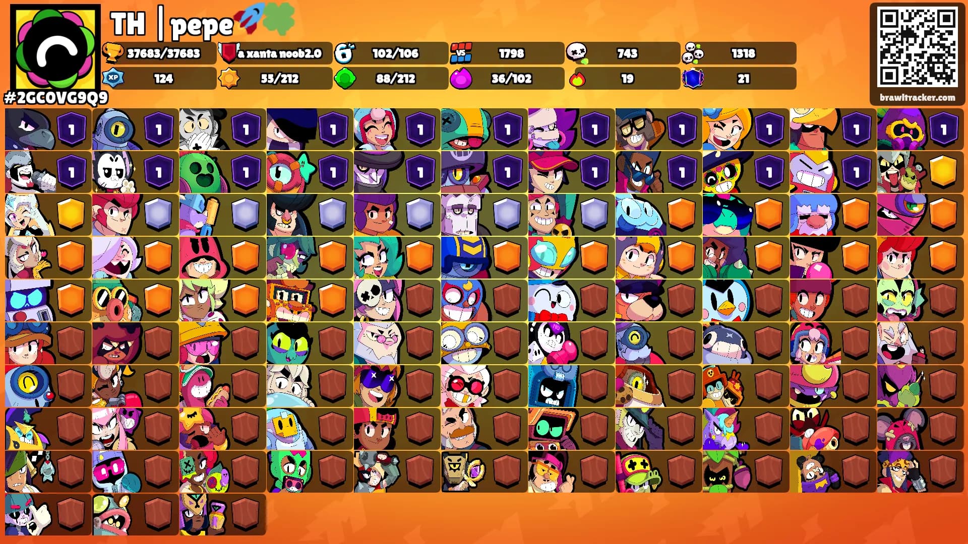 TH |pepe🚀🍀's Ranks