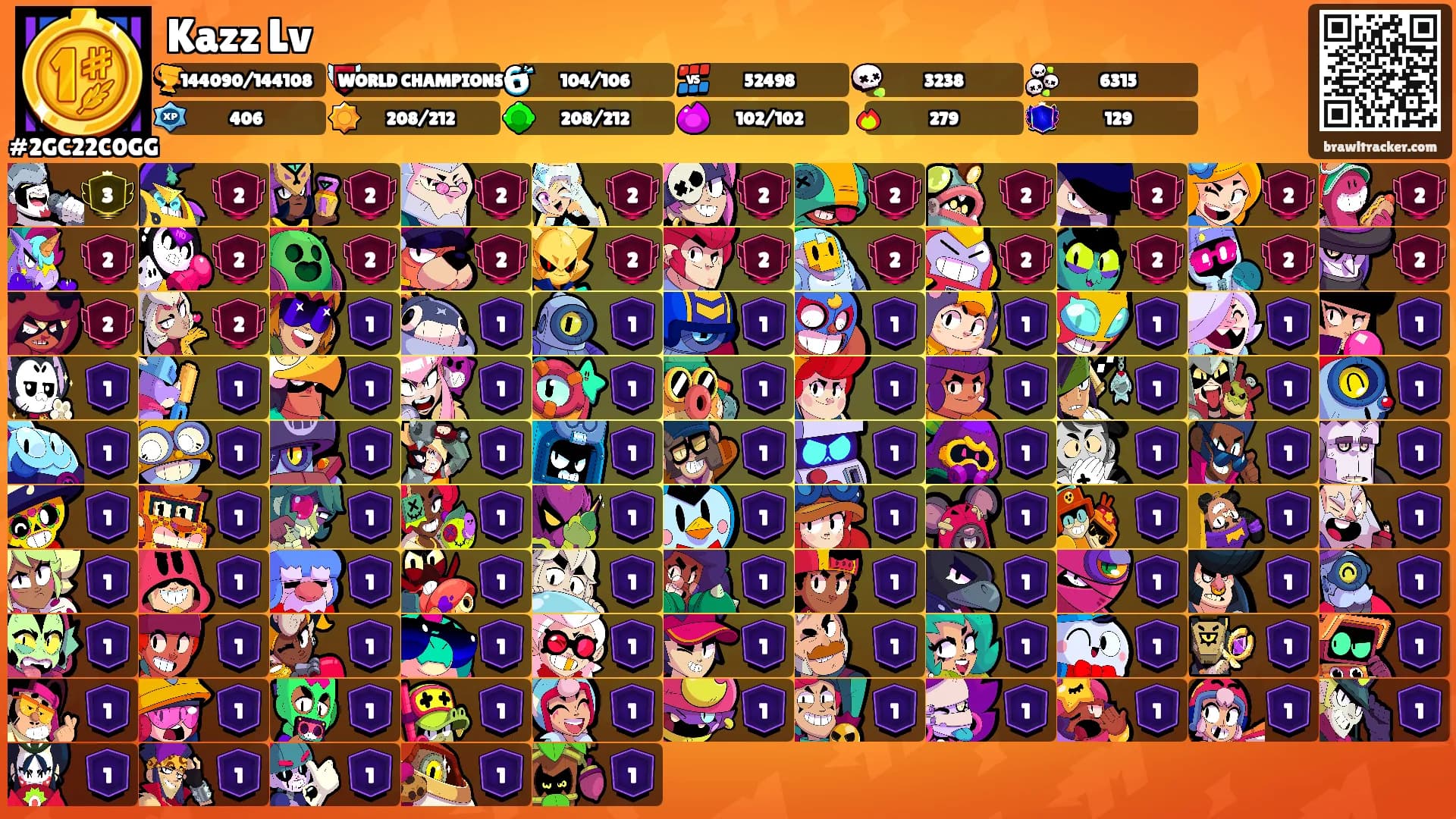 Kazz Lv's Ranks