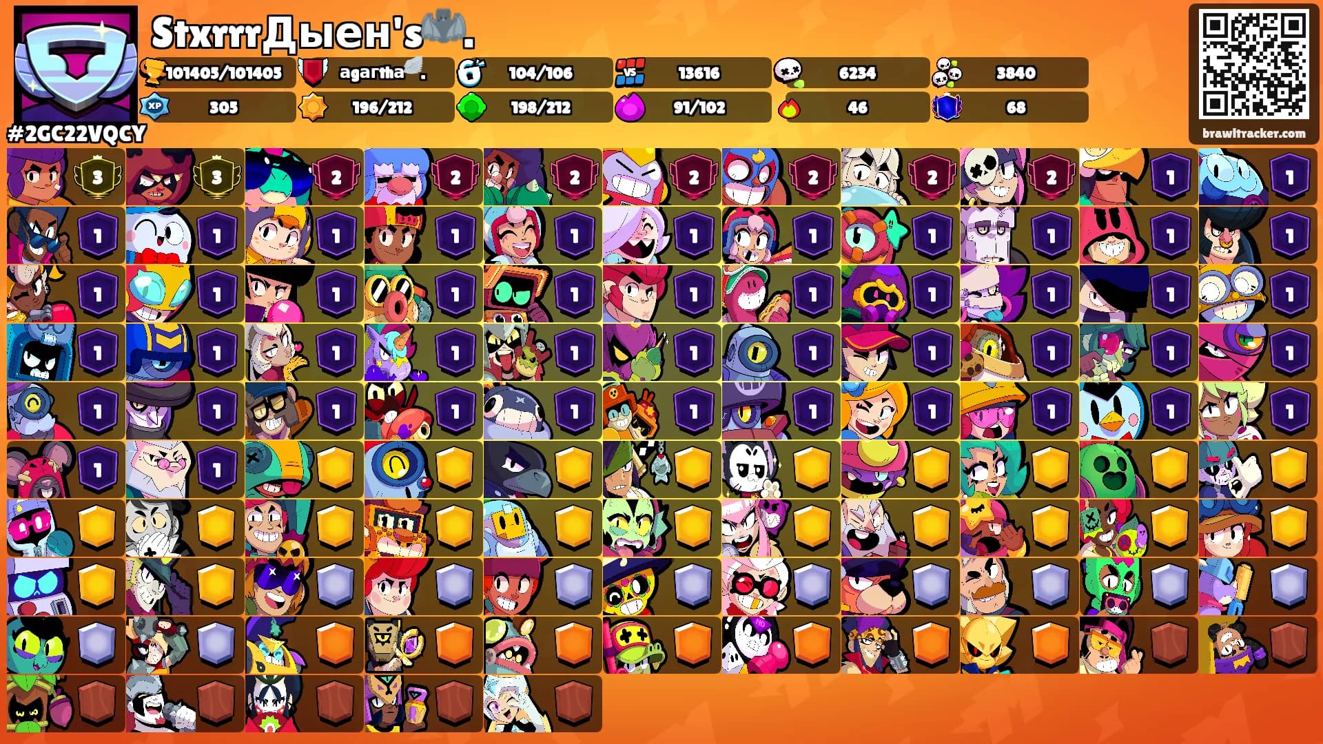 StxrrrДыен's🦇.'s Ranks