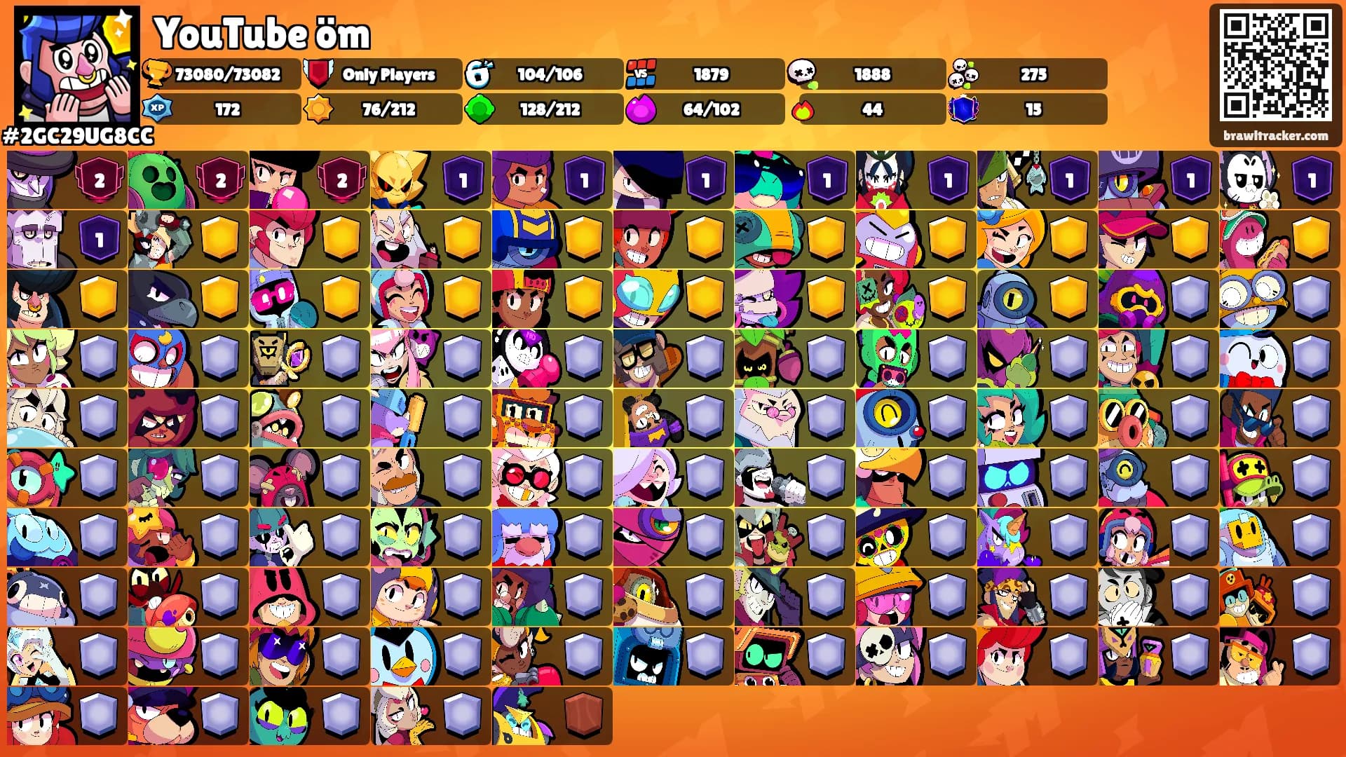 YouTube öm's Ranks