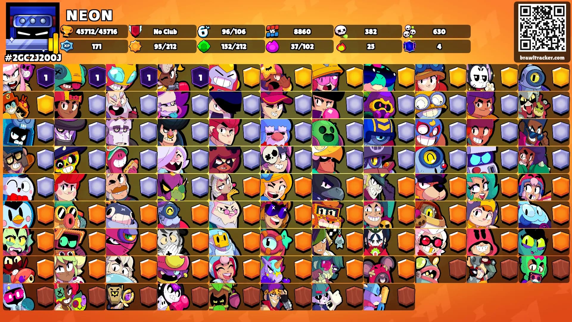 ɴᴇᴏɴ's Ranks