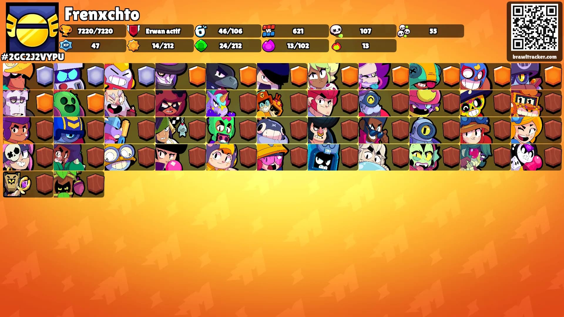 Frenxchto's Ranks