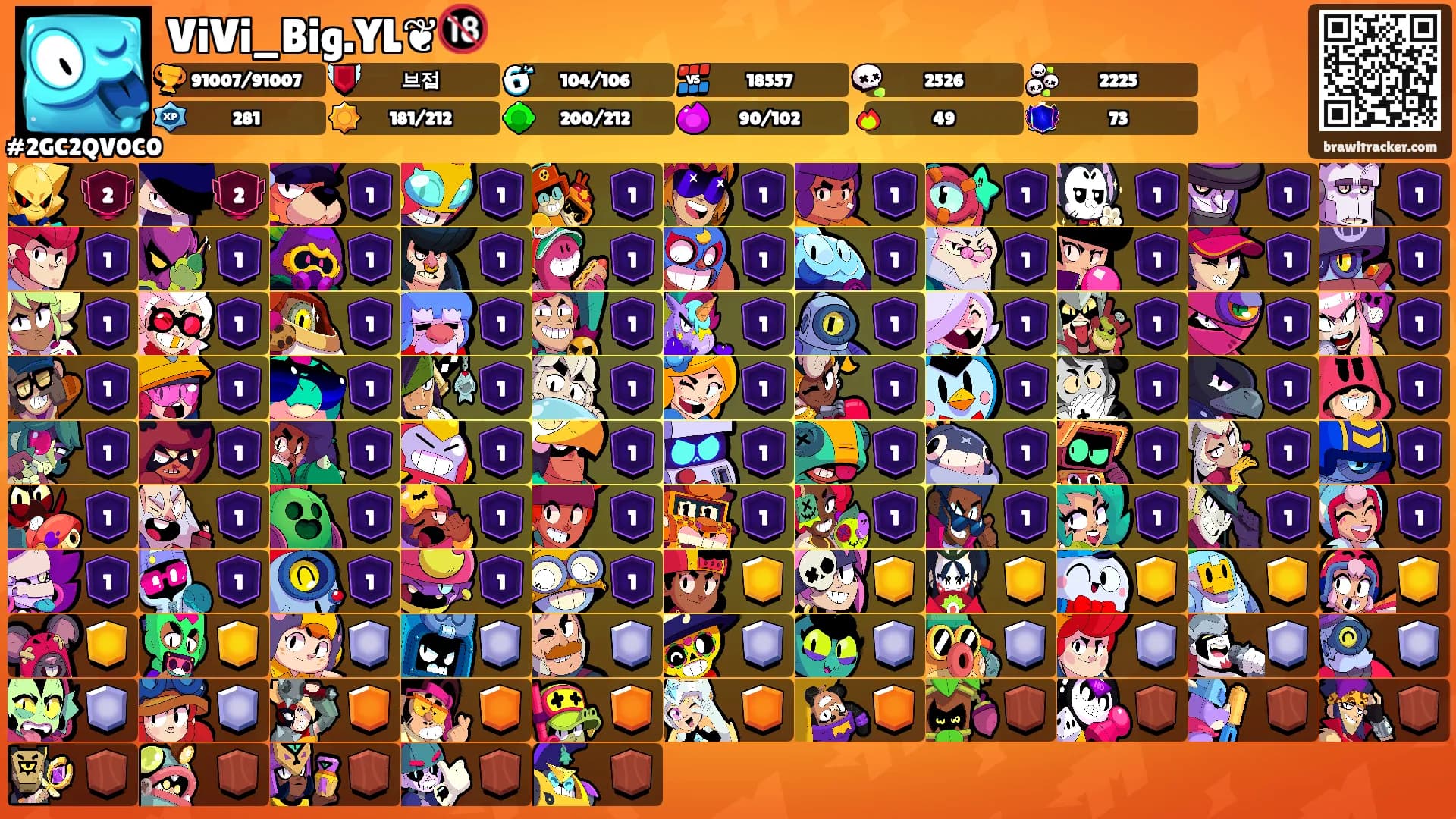 ViVi_Big.YL❦🔞's Ranks