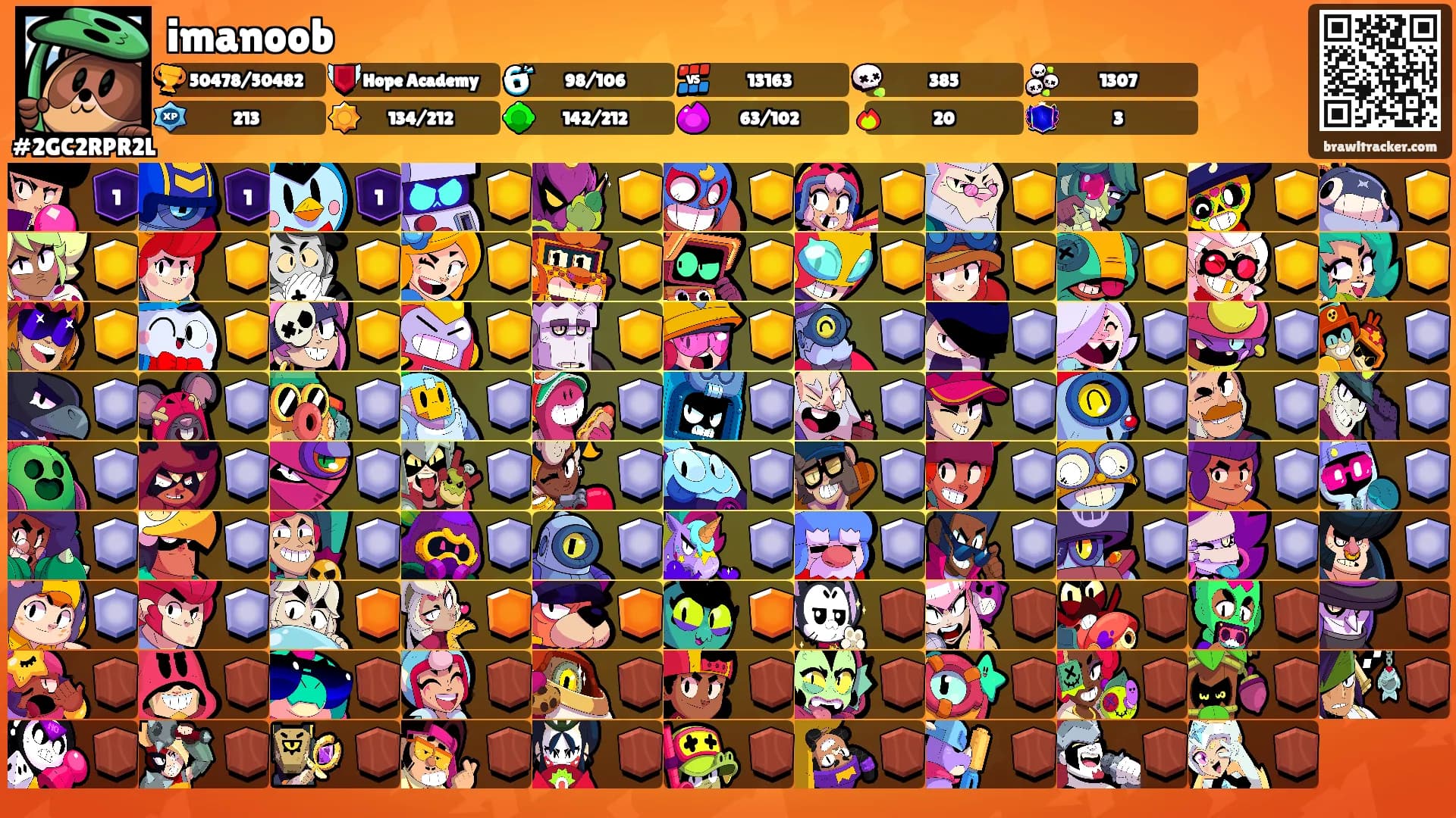 imanoob's Ranks