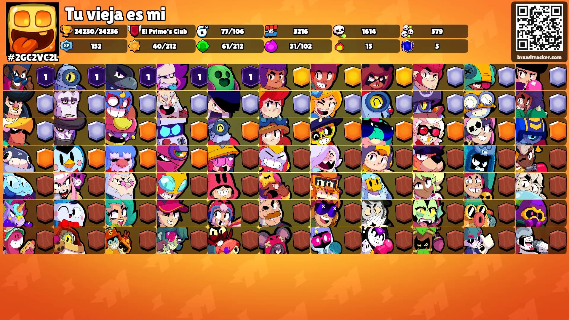 Tu vieja es mi's Ranks