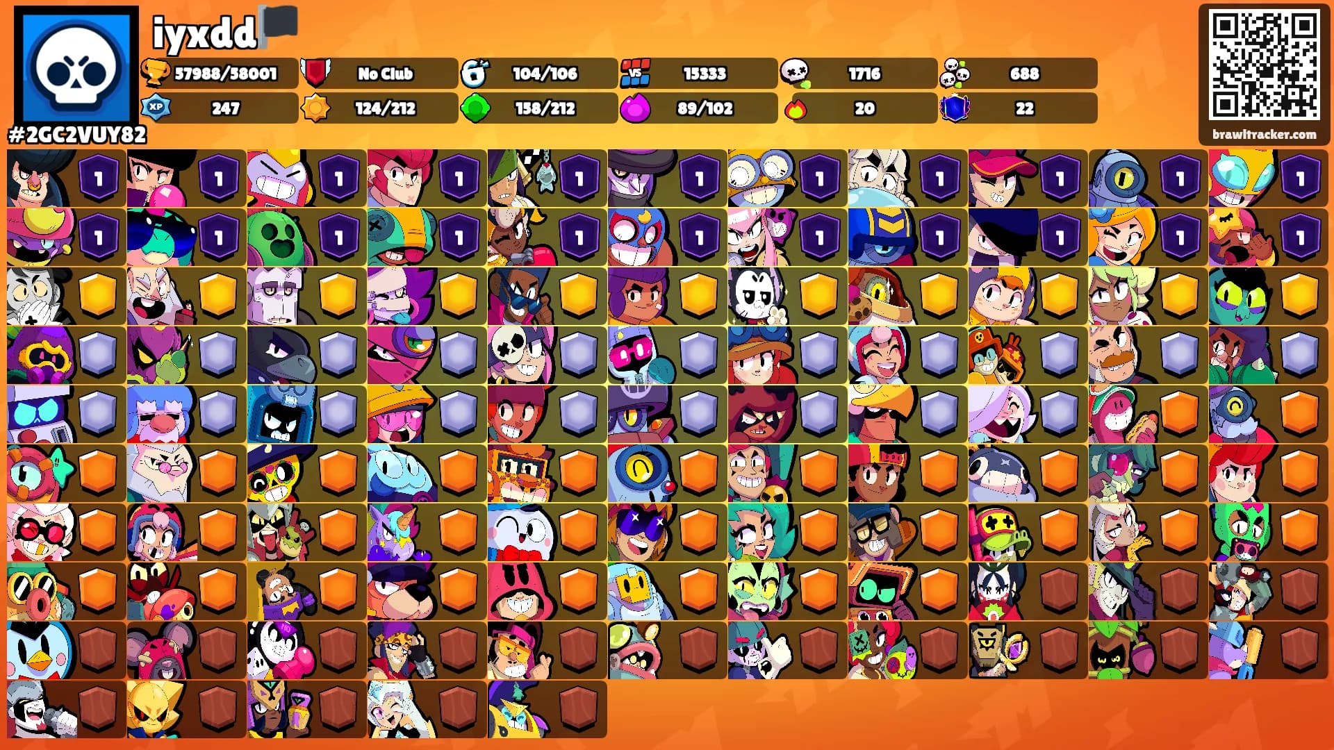 iyxdd🏴's Ranks