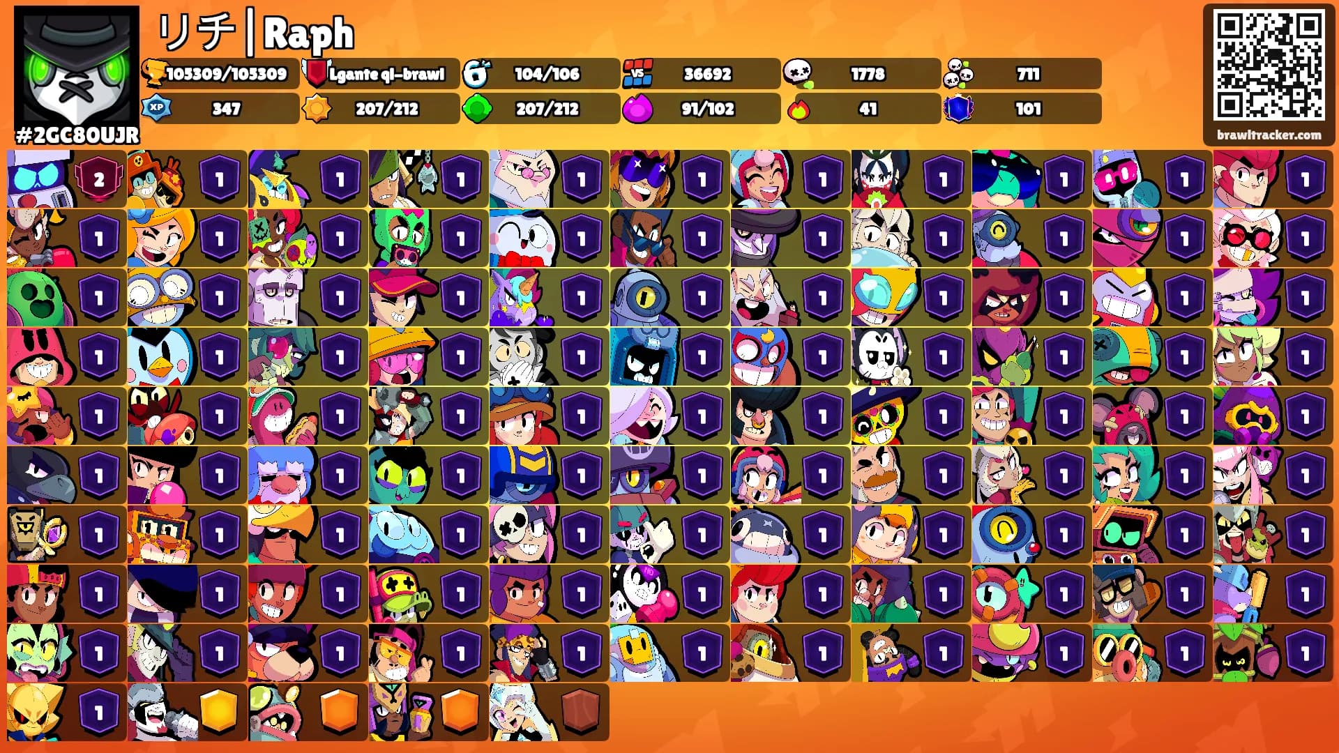 リチ|Raph's Ranks