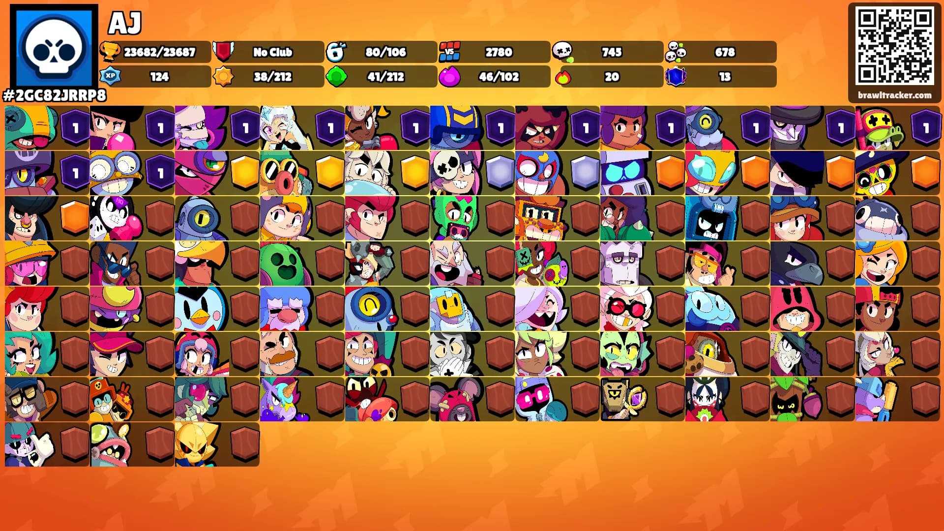 AJ's Ranks