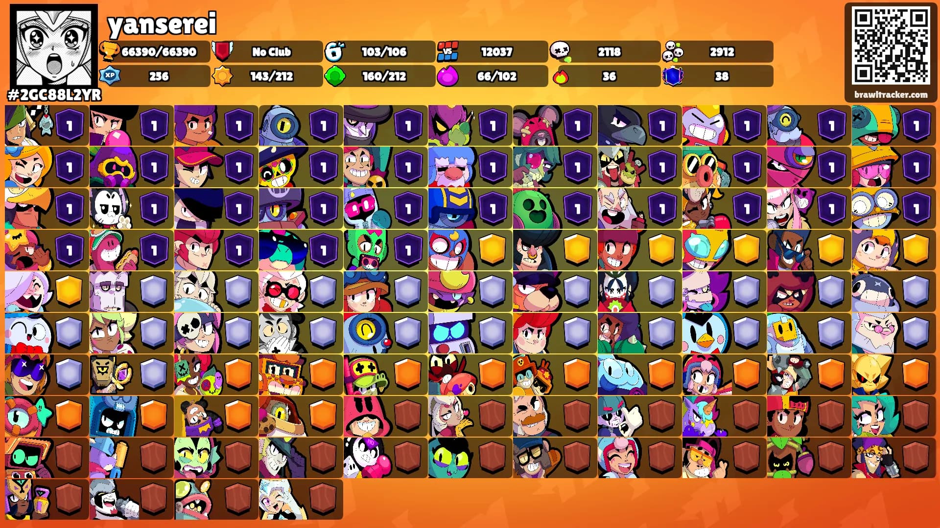 yanserei's Ranks