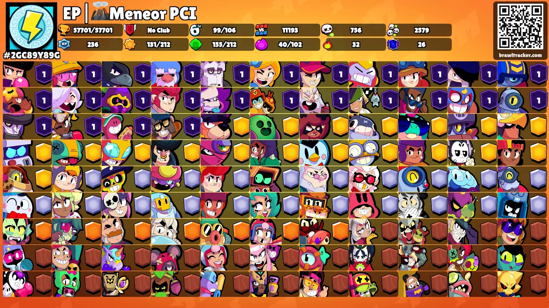 EP|🌋Meneor PCI's Ranks