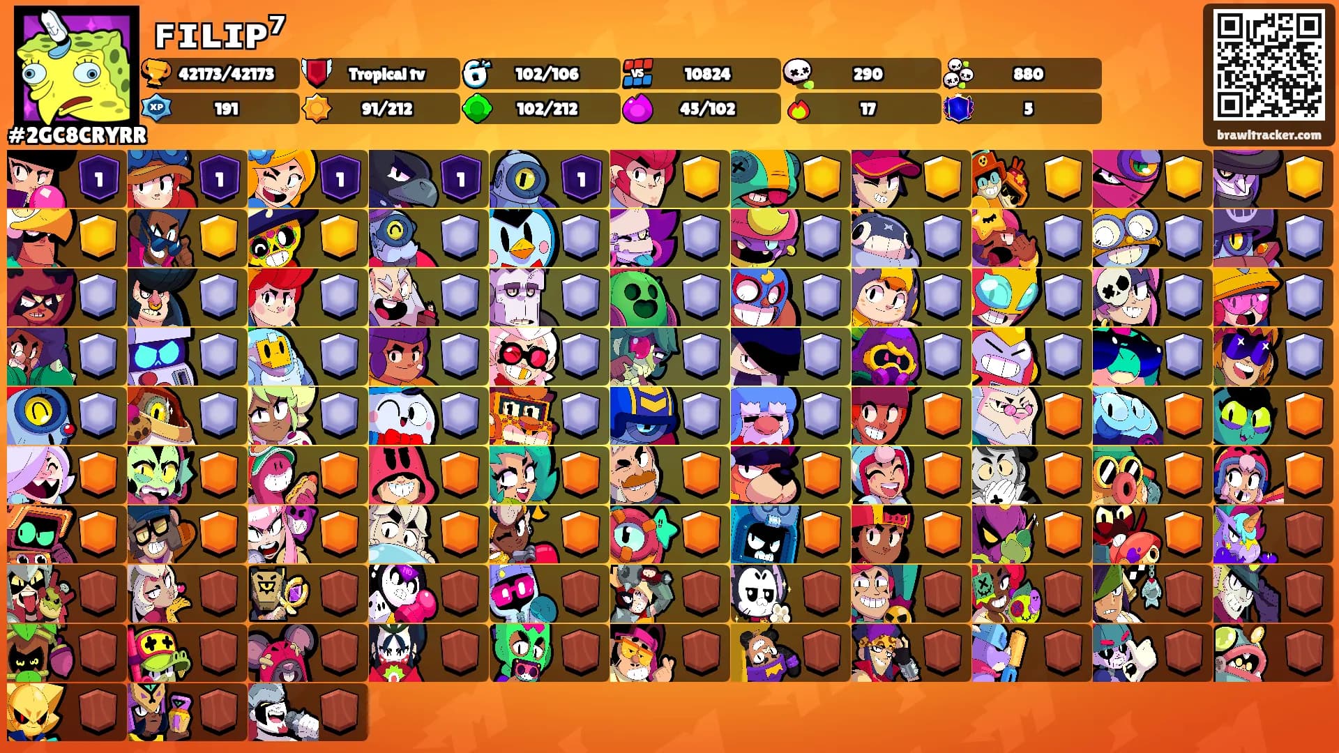 ꜰɪʟɪᴘ⁷'s Ranks