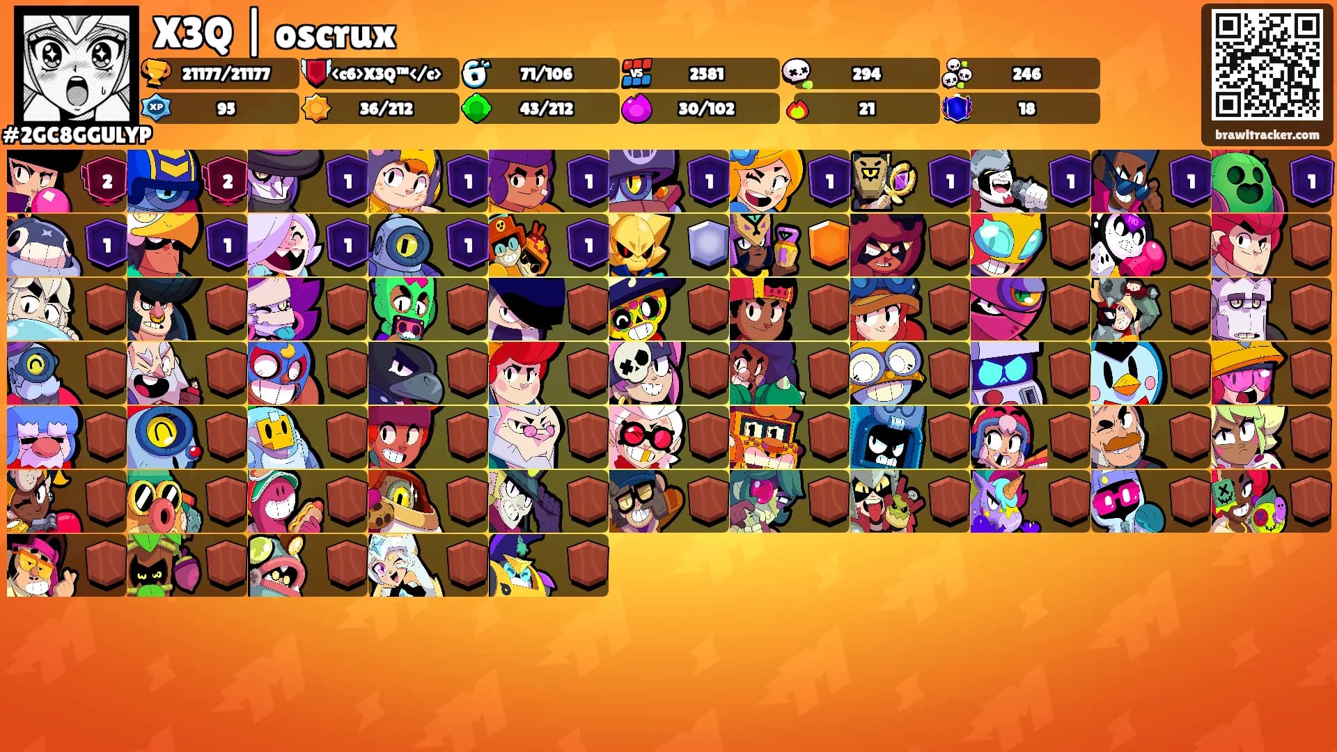 X3Q | oscrux's Ranks