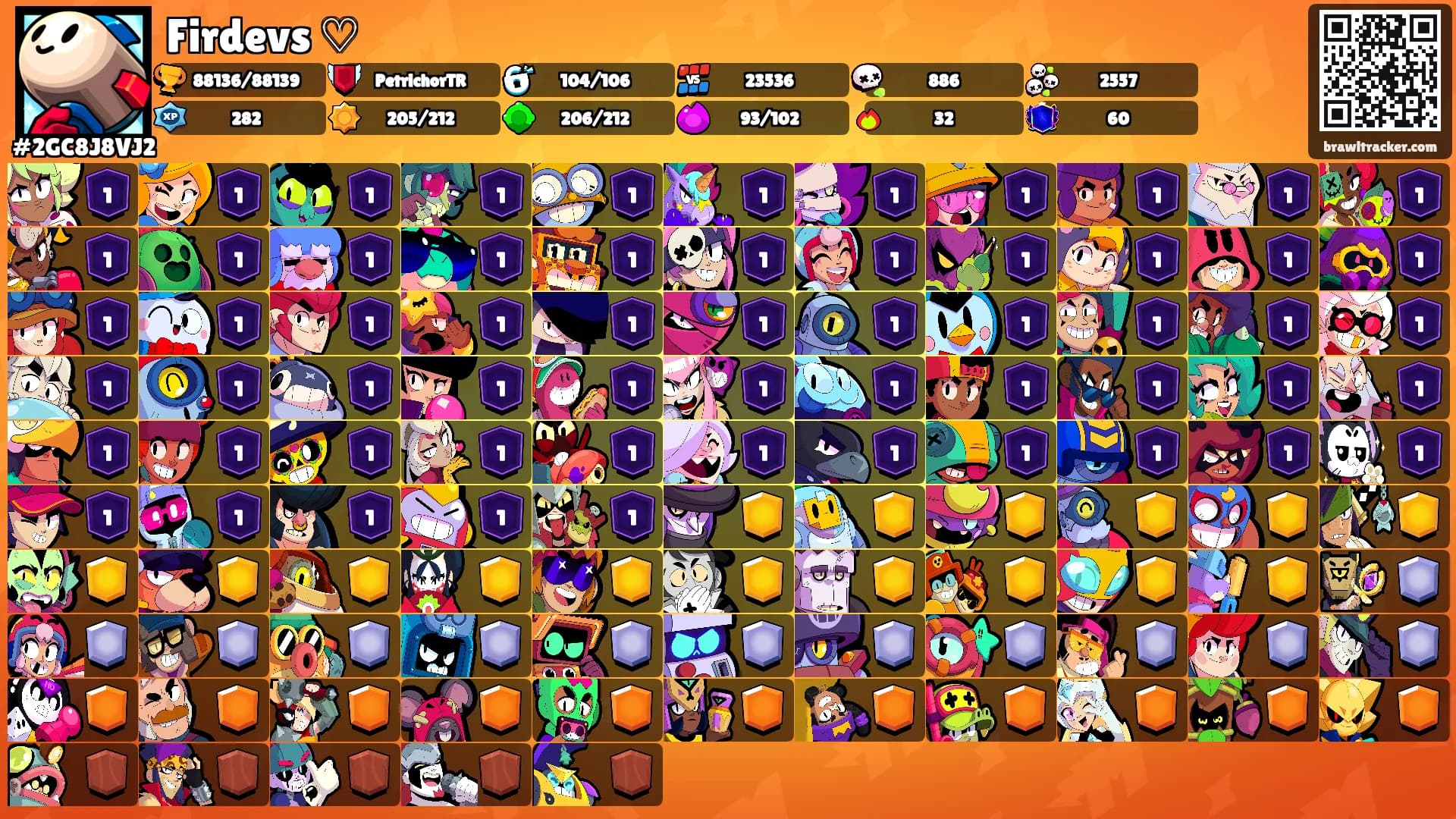 Firdevs ♡'s Ranks