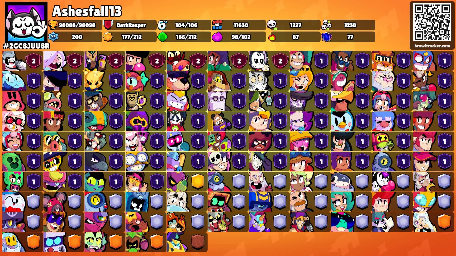 Ashesfall13's Ranks