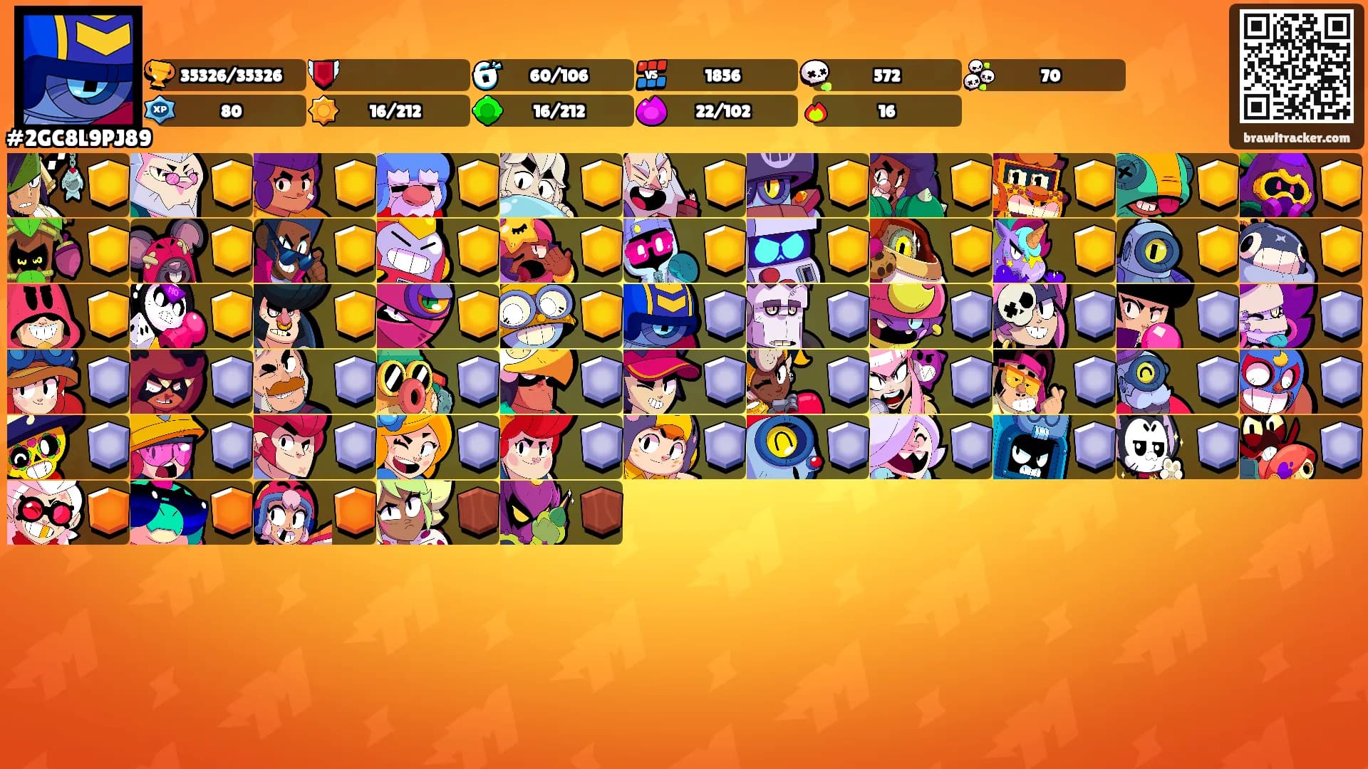 ⠀⠀'s Ranks
