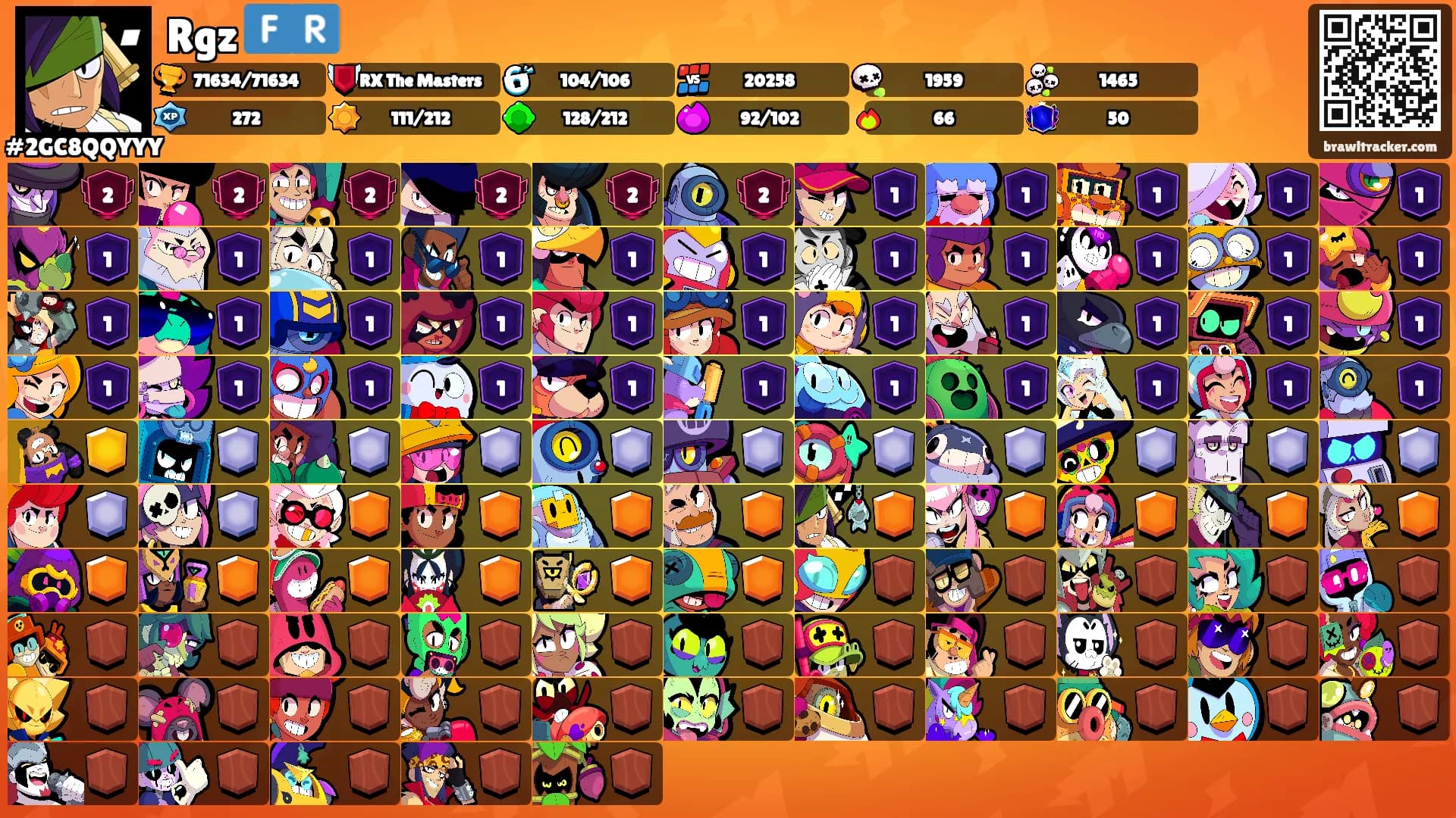 Rgz 🇫🇷's Ranks