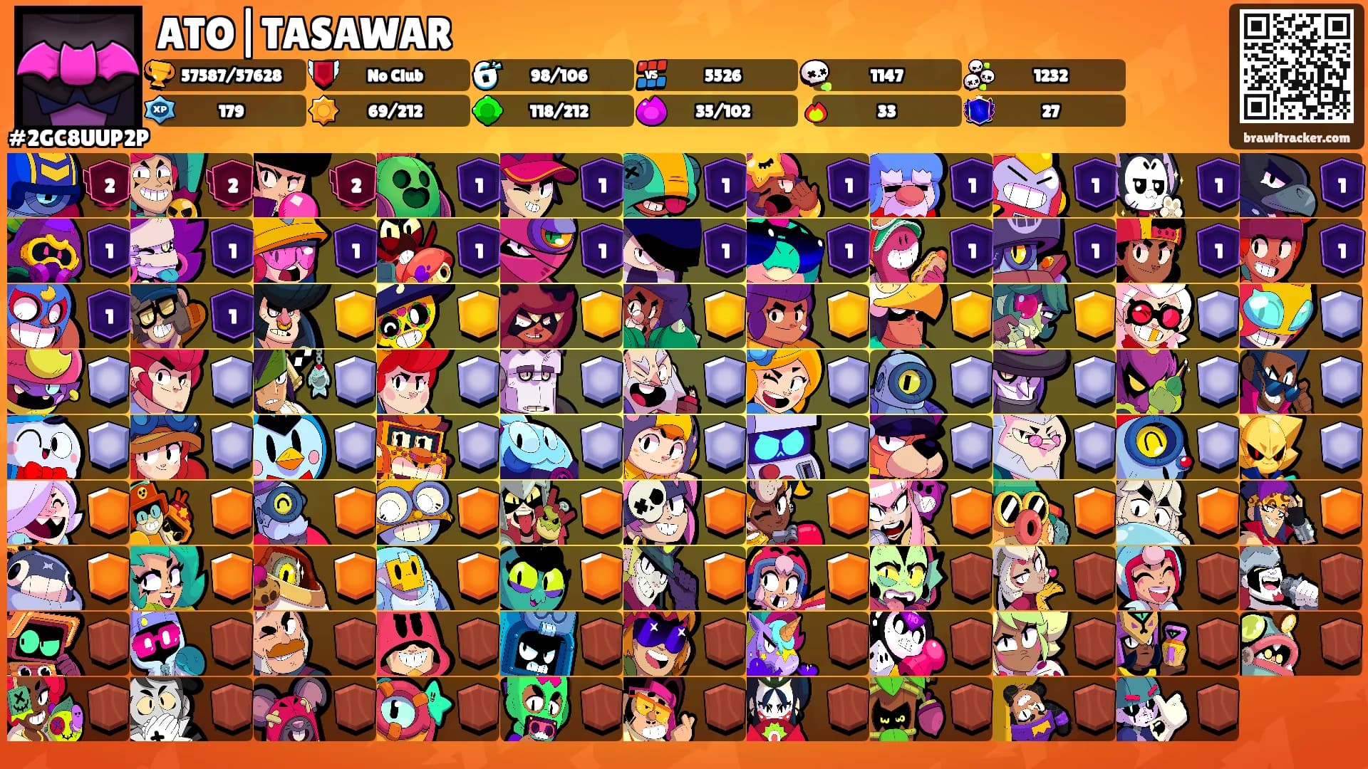 ATO|TASAWAR's Ranks