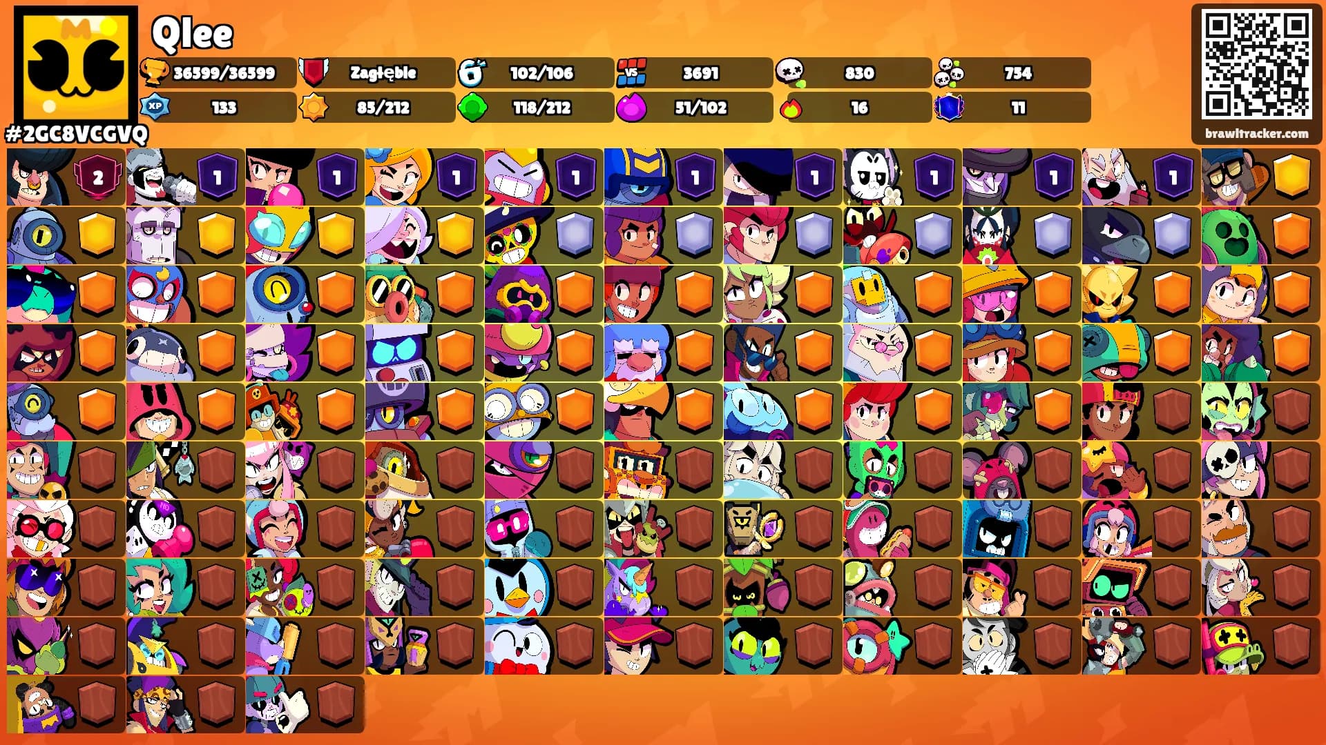 Qlee's Ranks
