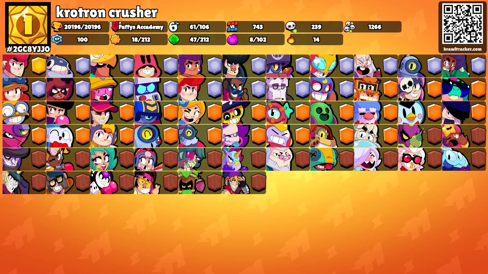 krotron crusher's Ranks