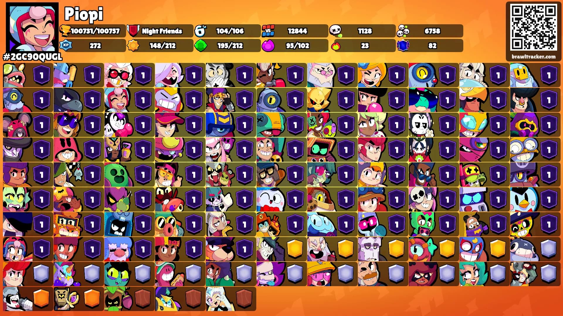 Piopi's Ranks