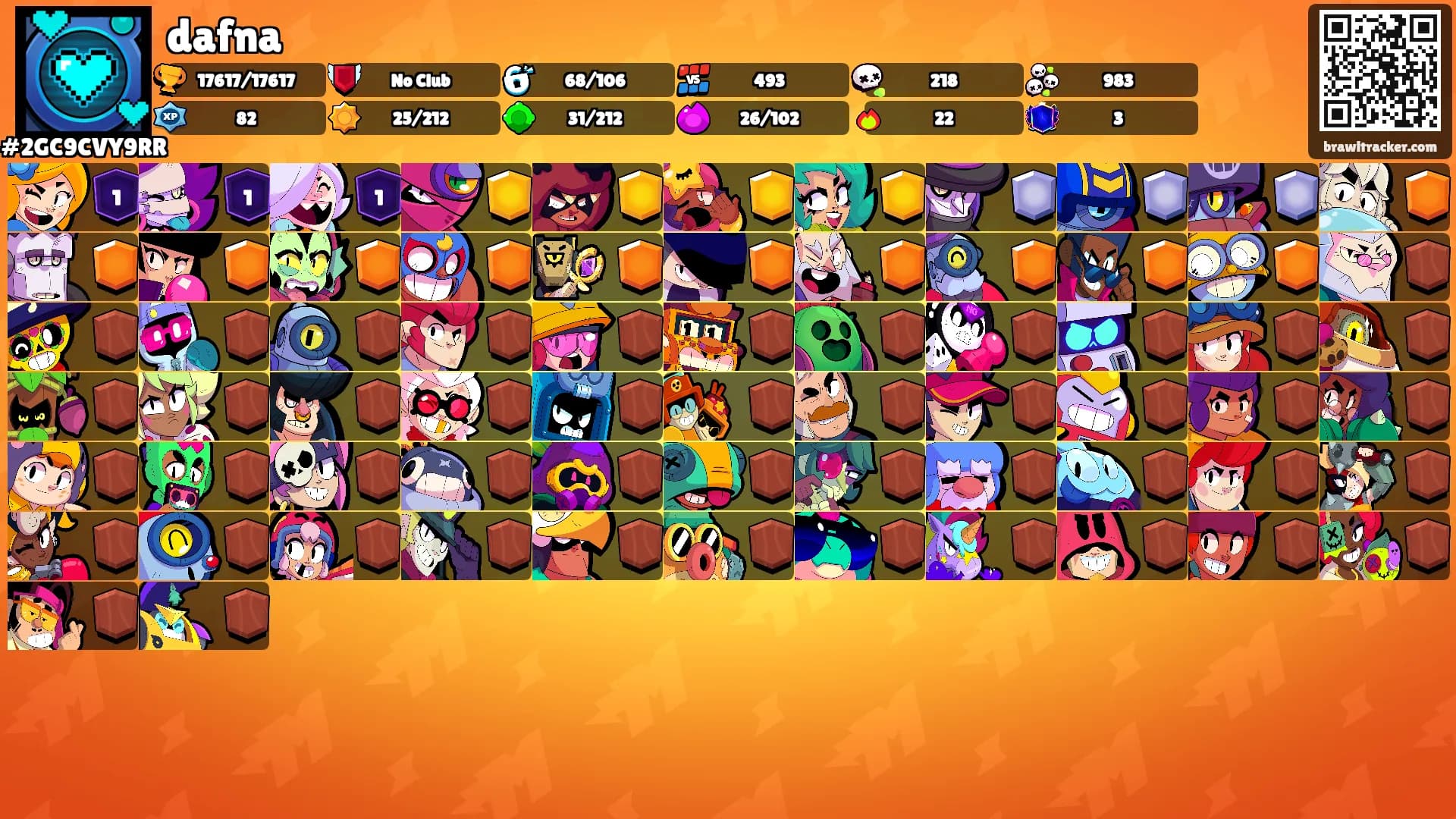 dafna's Ranks