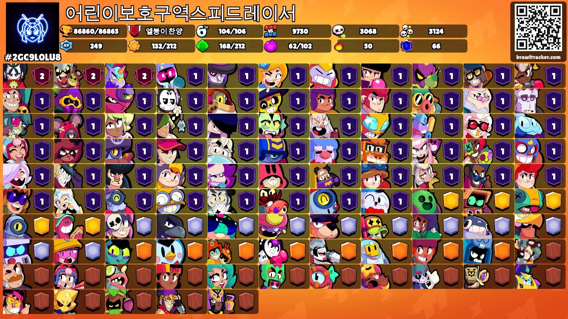 어린이보호구역스피드레이서's Ranks