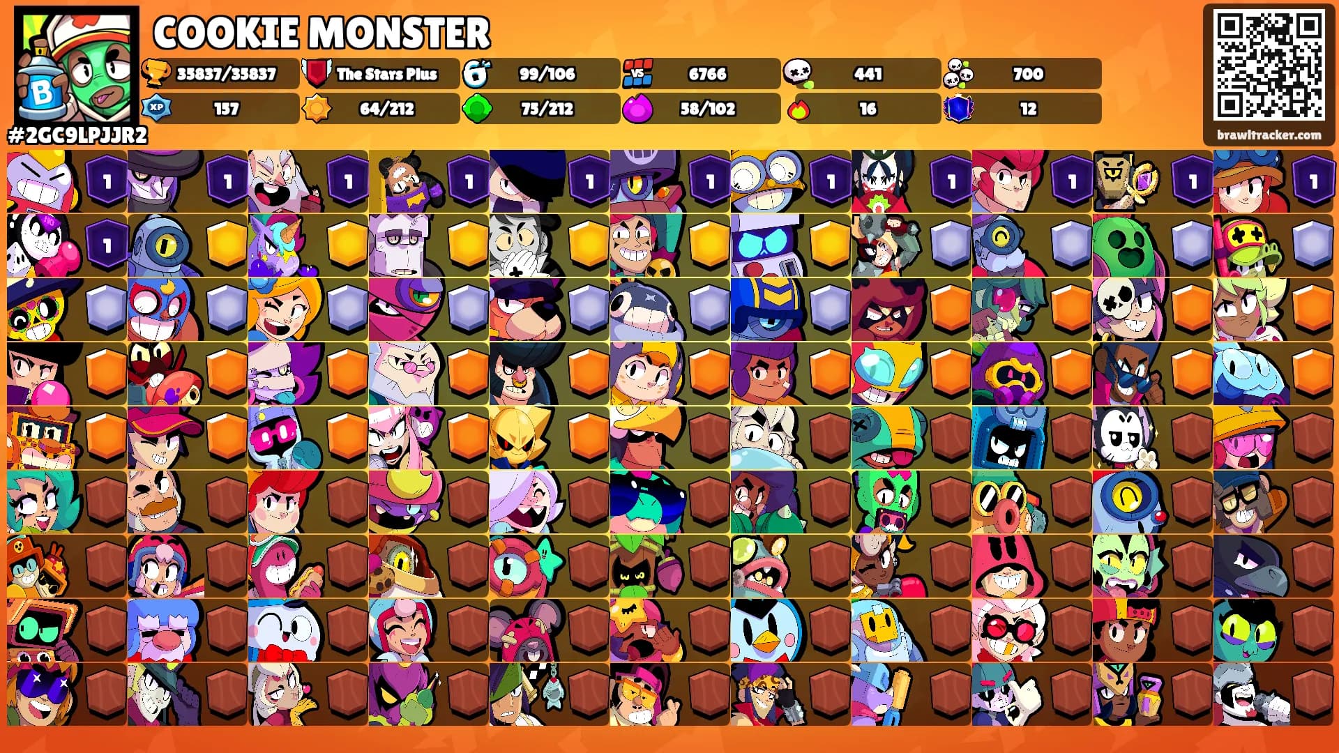 COOKIE MONSTER's Ranks