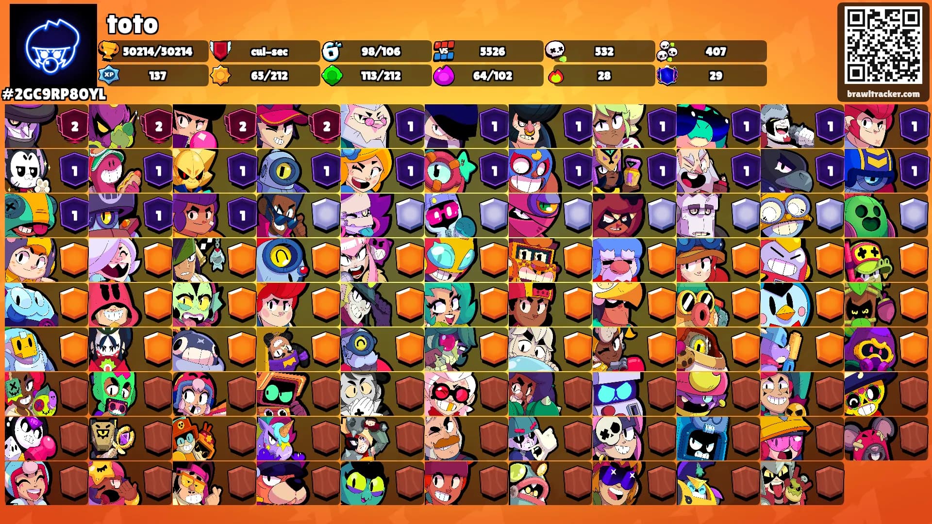 toto's Ranks
