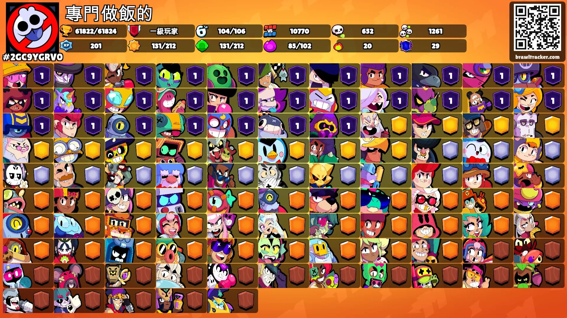 專門做飯的's Ranks