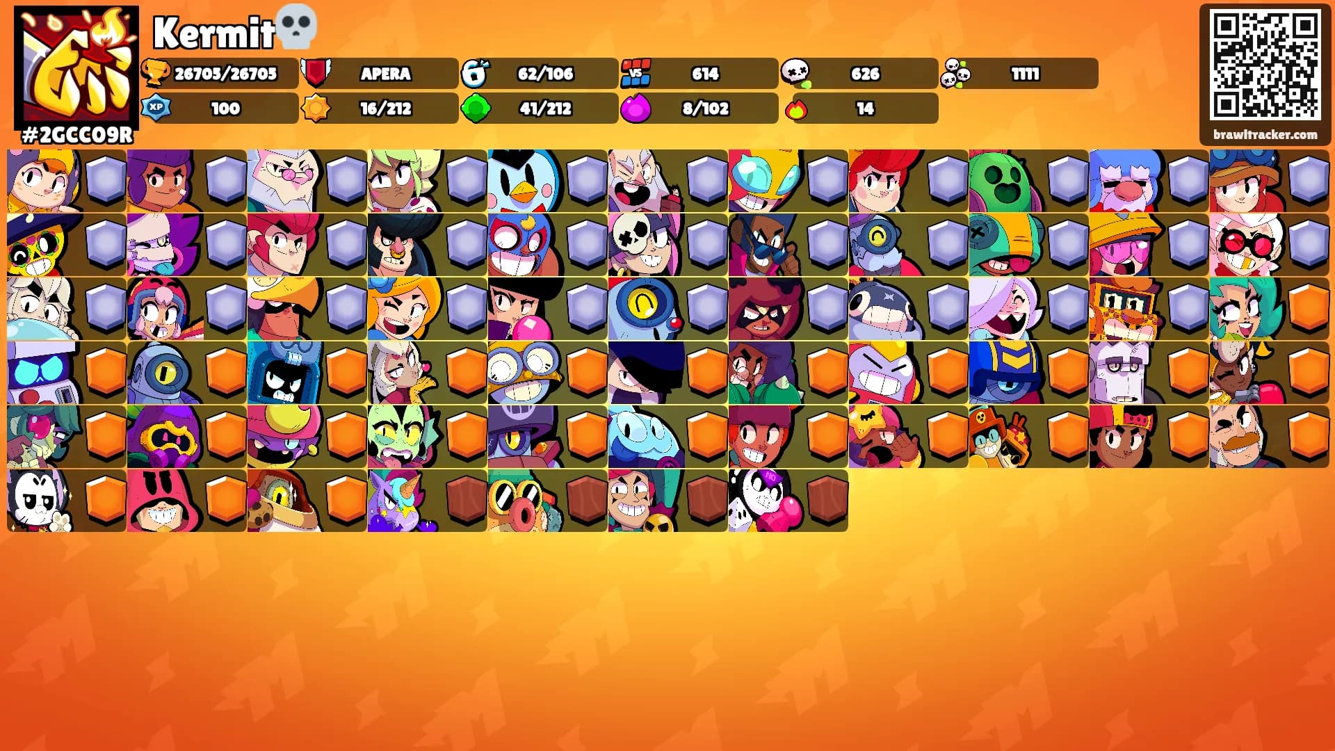 Kermit💀's Ranks